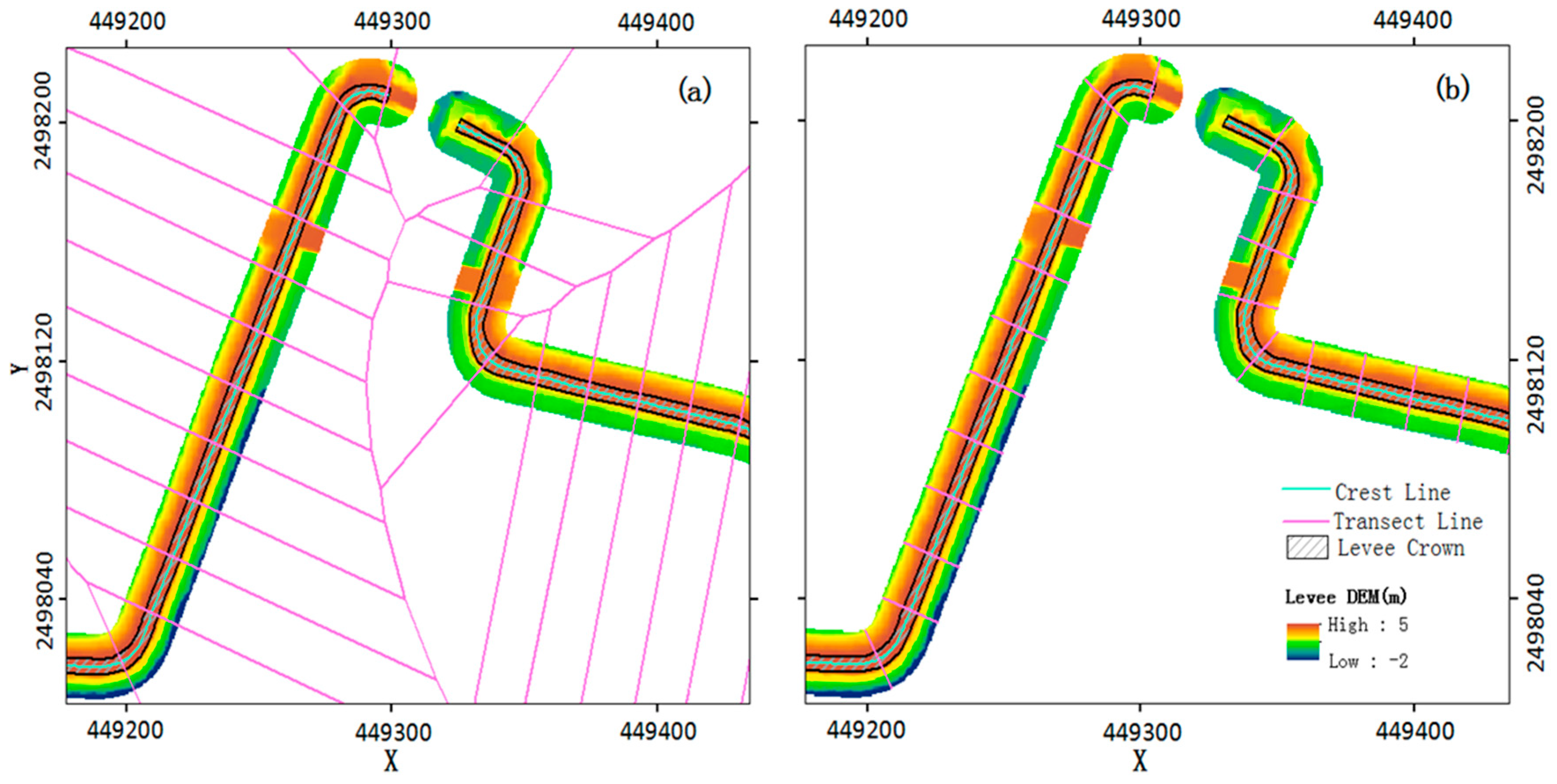 Water 12 00403 g004 Water 12 00403 g004
