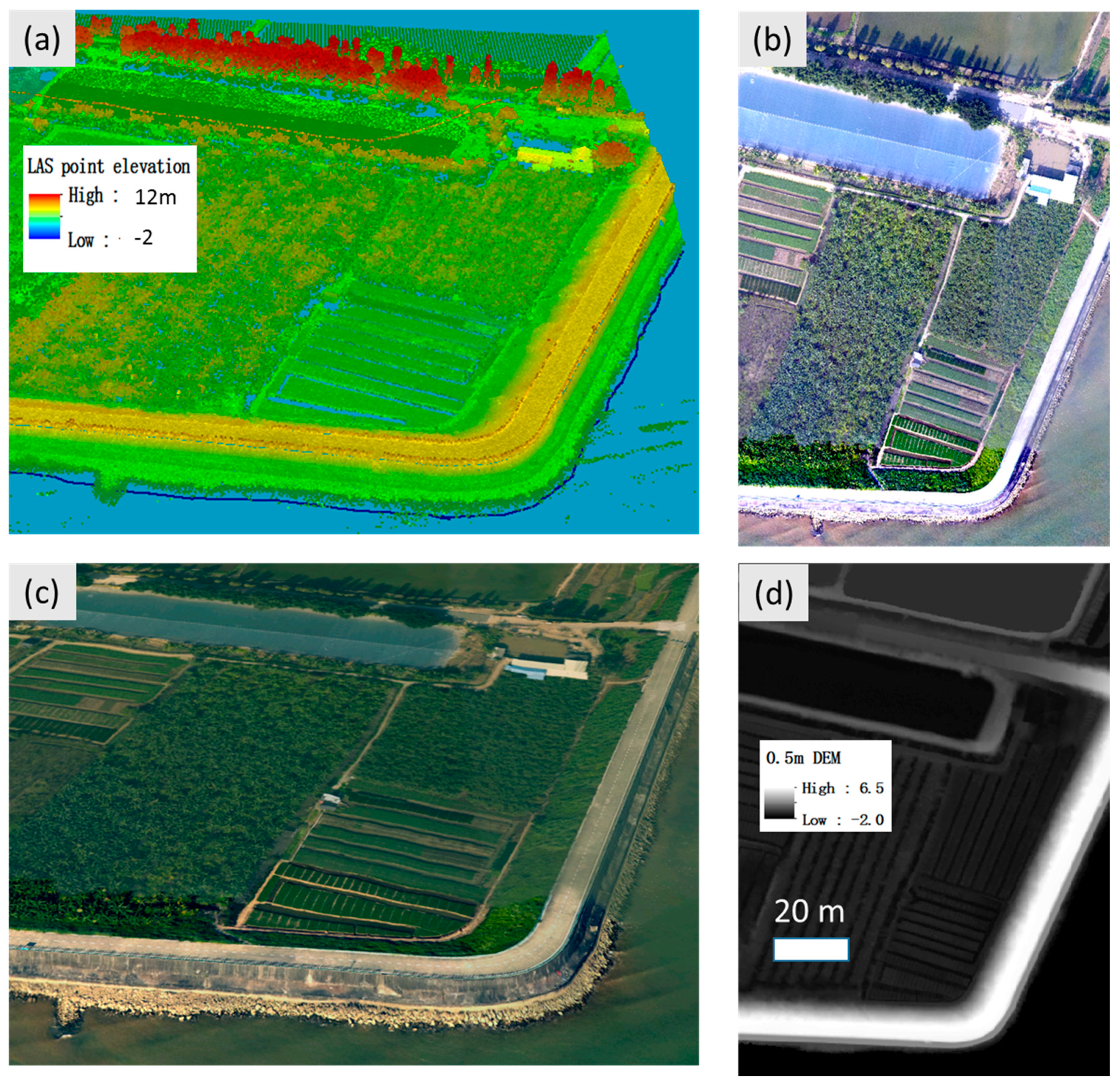 Water 12 00403 g005 Water 12 00403 g005