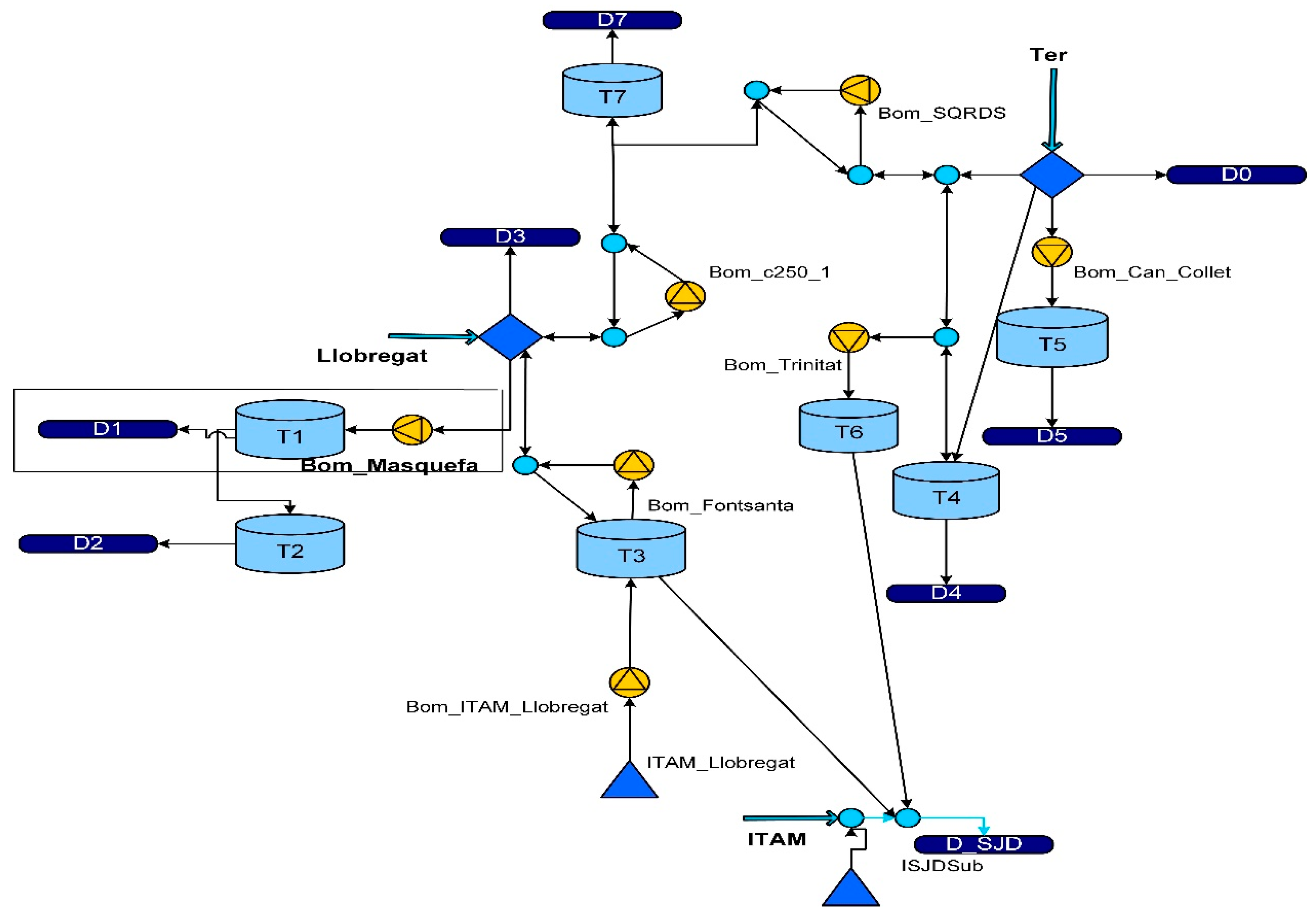 Water 12 00406 g004 Water 12 00406 g004