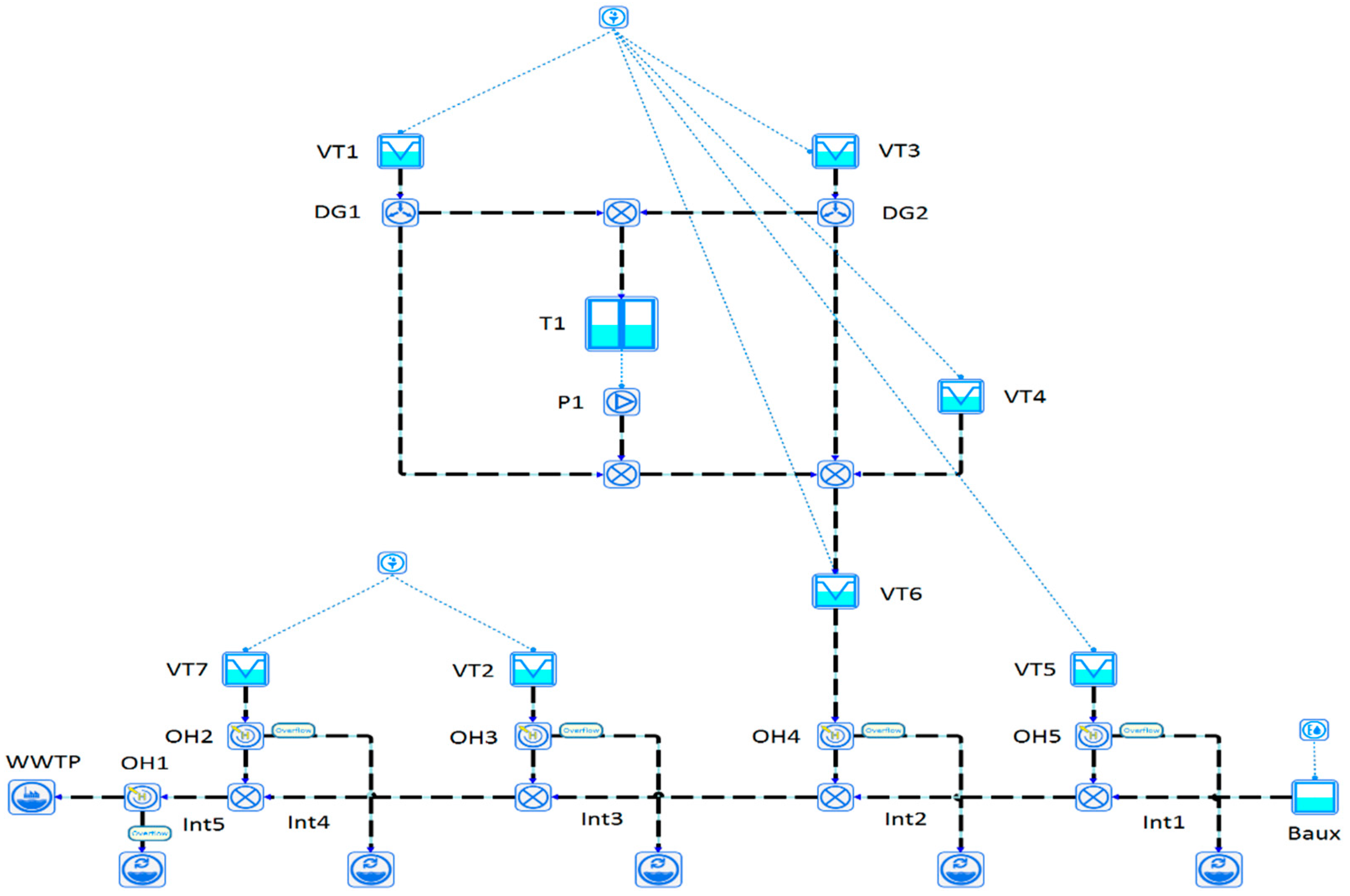 Water 12 00406 g011 Water 12 00406 g011