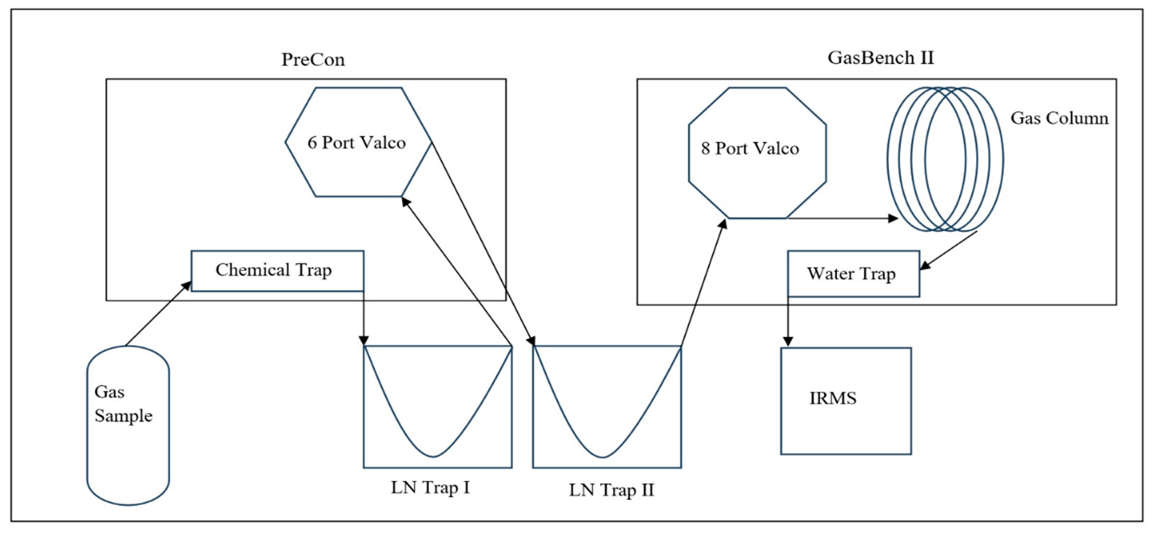Water 12 00409 g002 Water 12 00409 g002