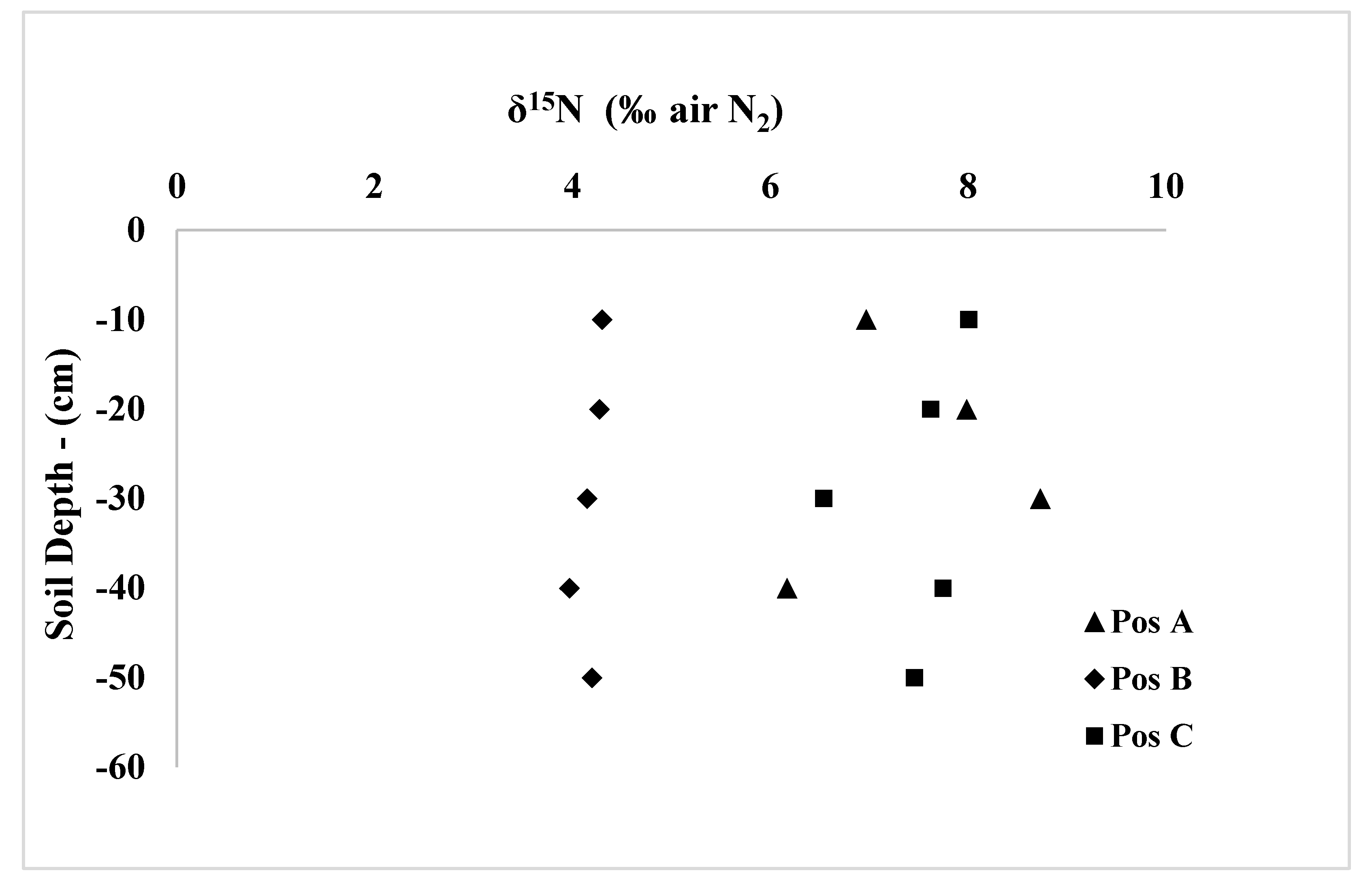 Water 12 00409 g005 Water 12 00409 g005