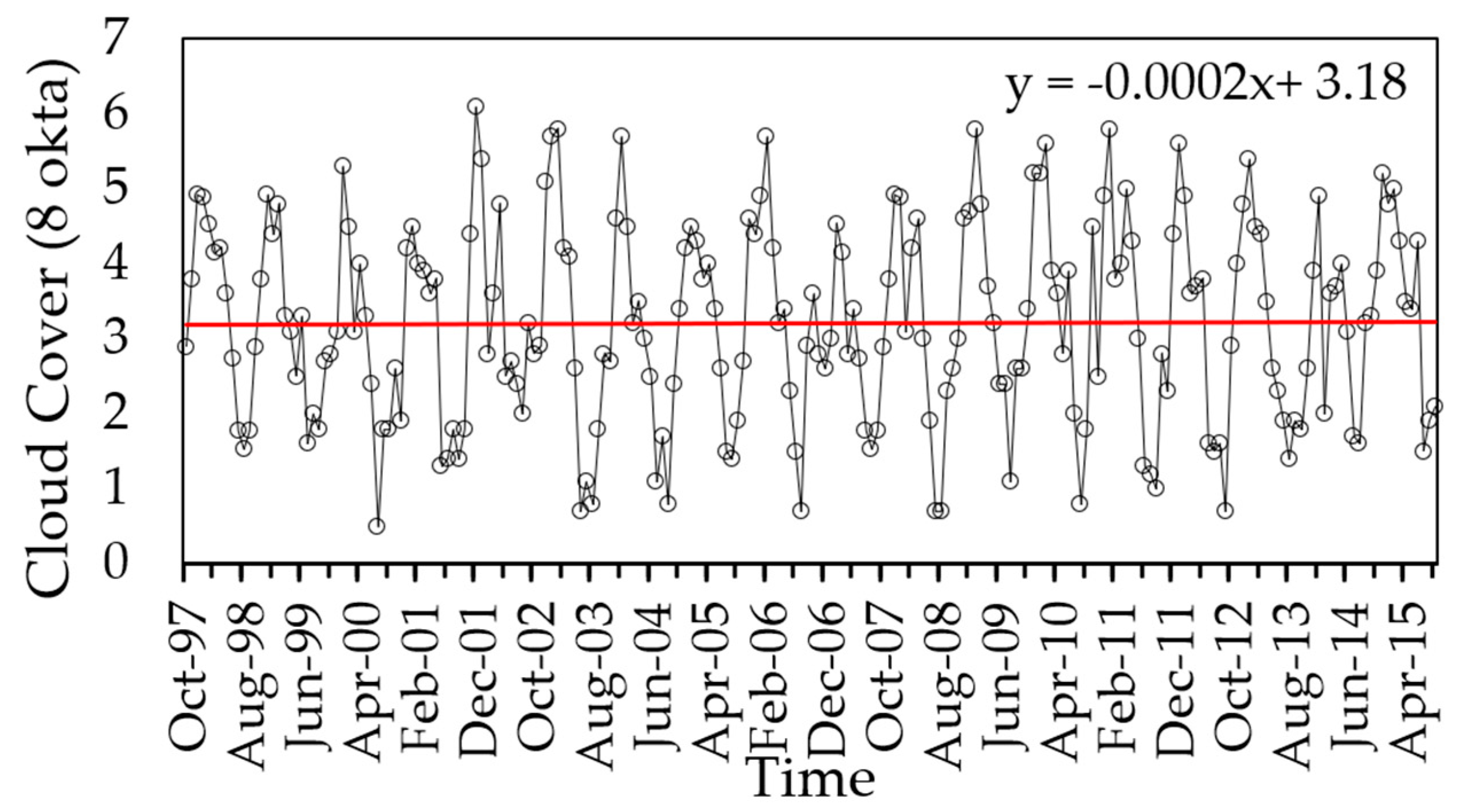 Water 12 00414 g009 Water 12 00414 g009