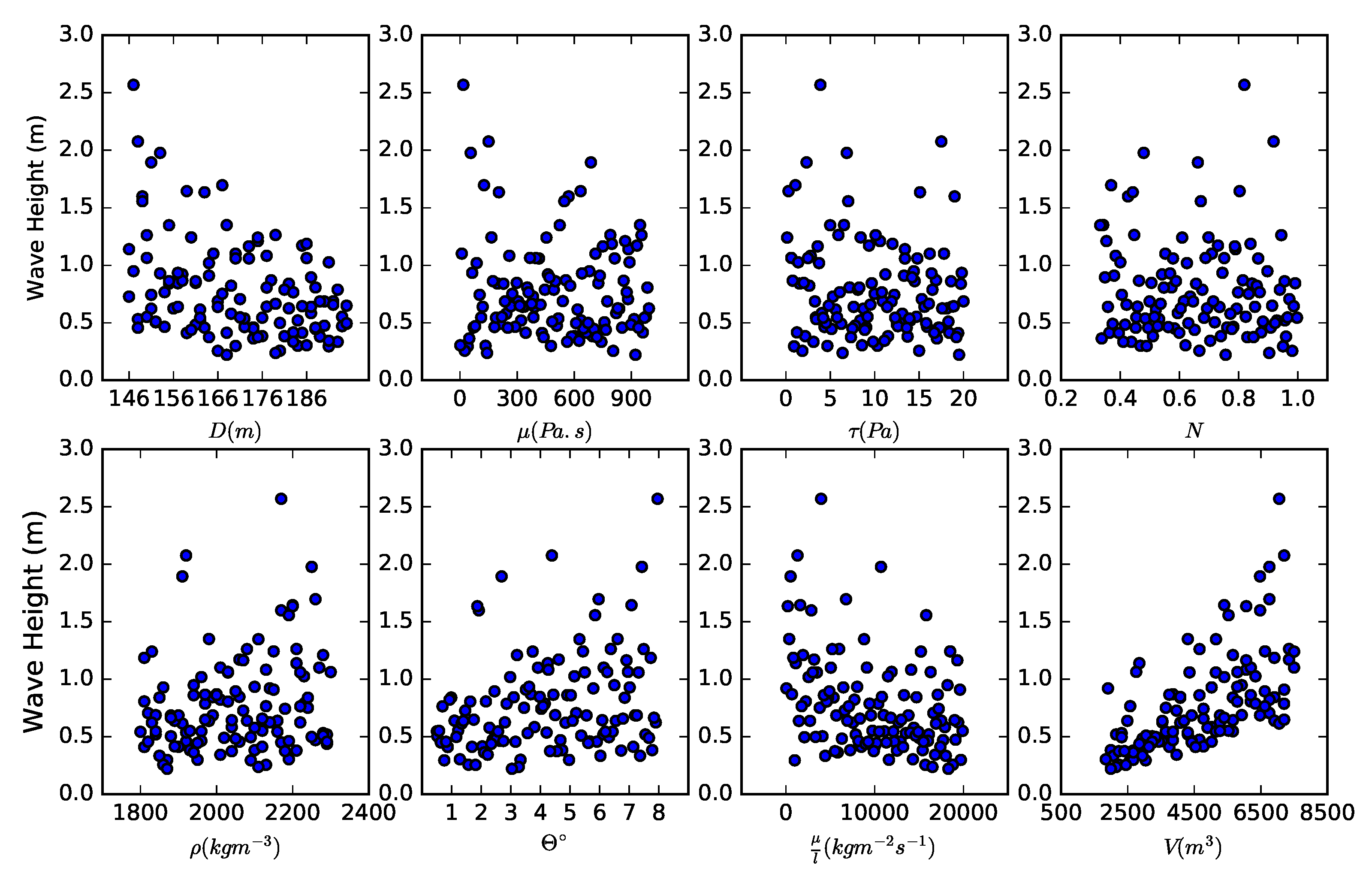 Water 12 00416 g004 Water 12 00416 g004
