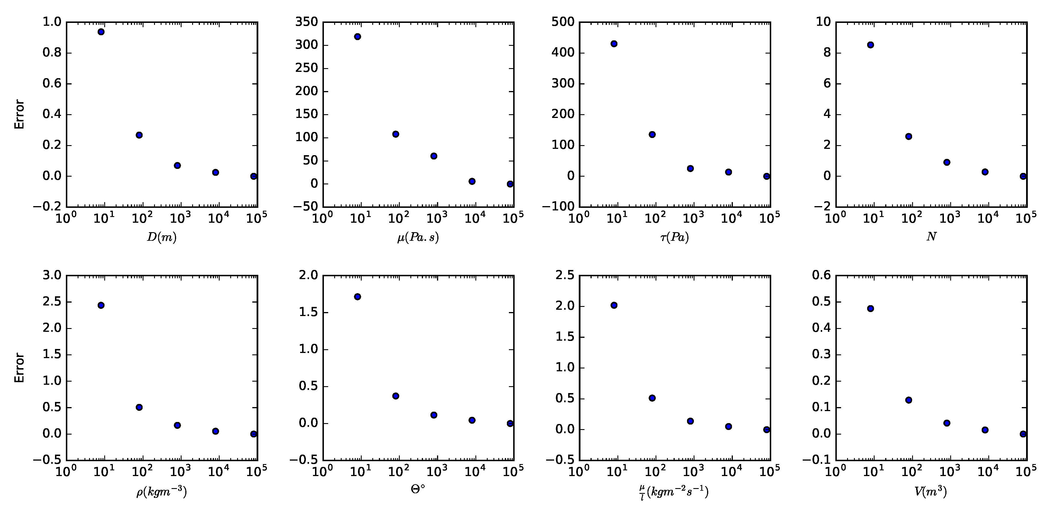 Water 12 00416 g005 Water 12 00416 g005