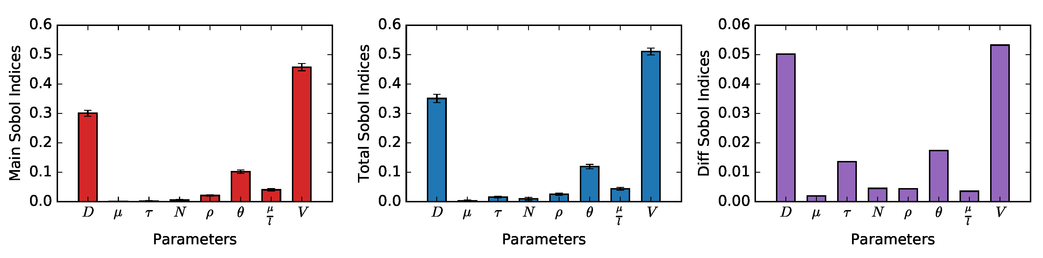Water 12 00416 g007 Water 12 00416 g007