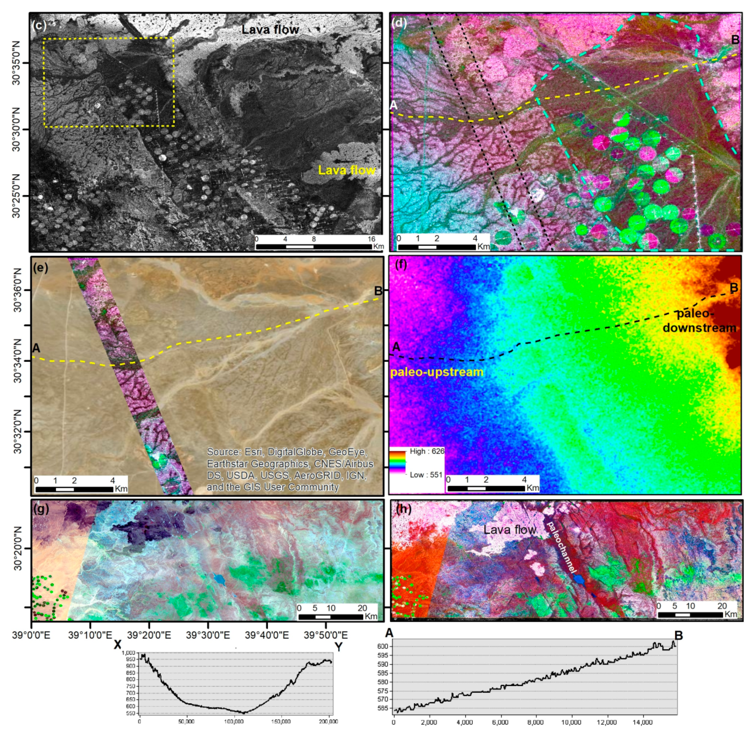 Water 12 00417 g005b
