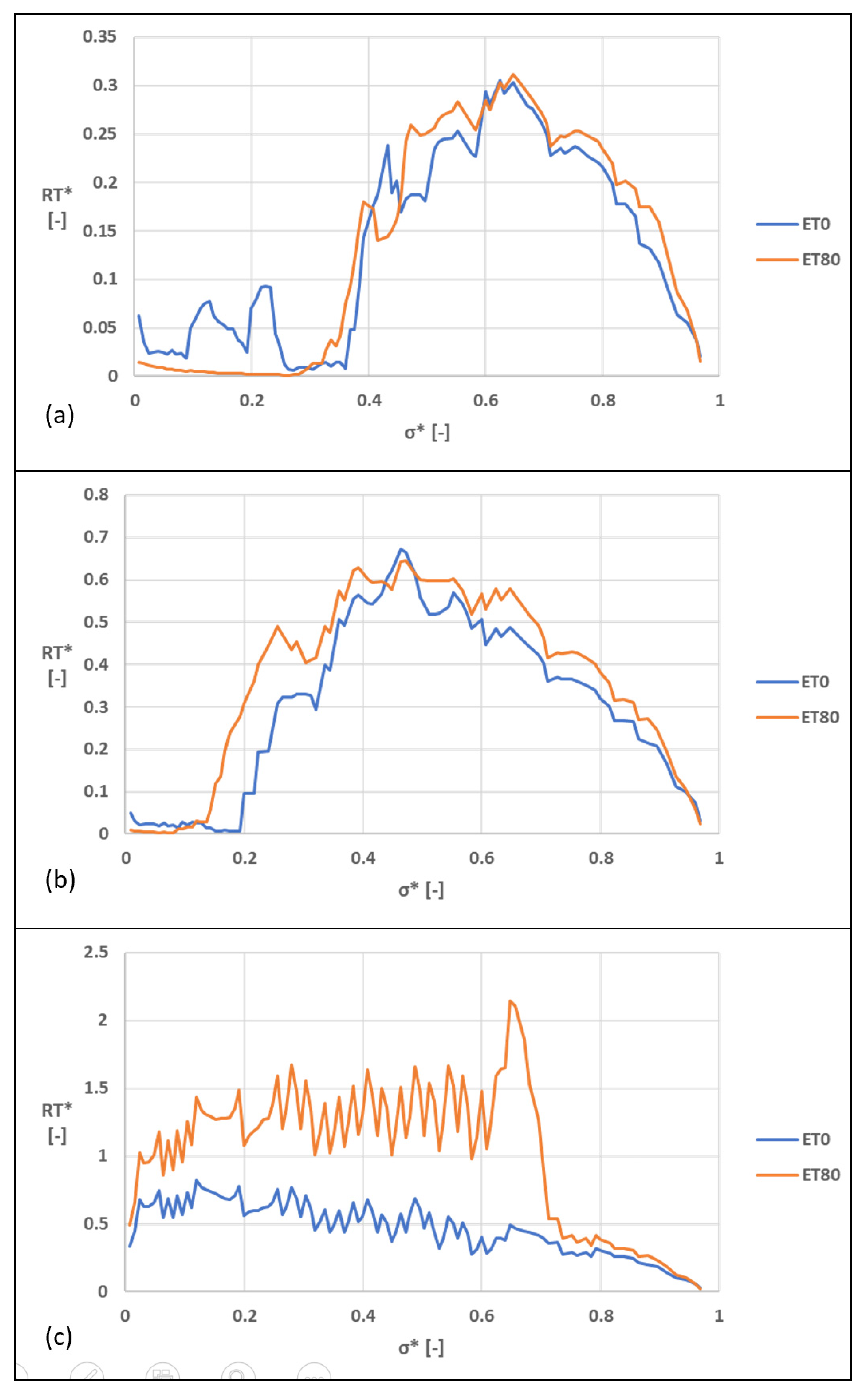 Water 12 00424 g008a Water 12 00424 g008a