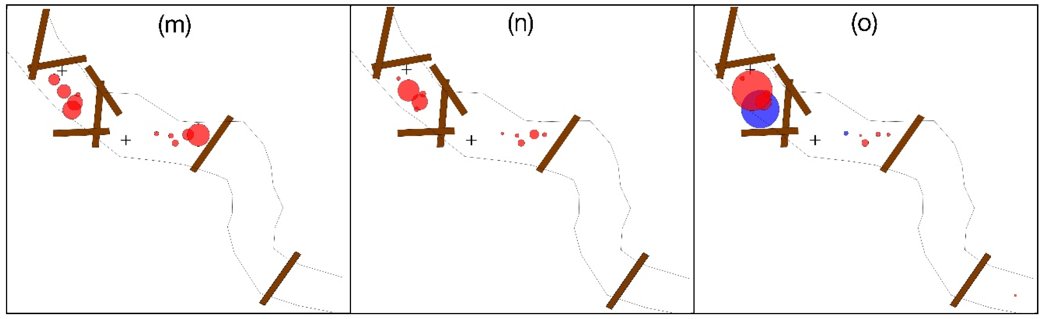 Water 12 00425 g009b