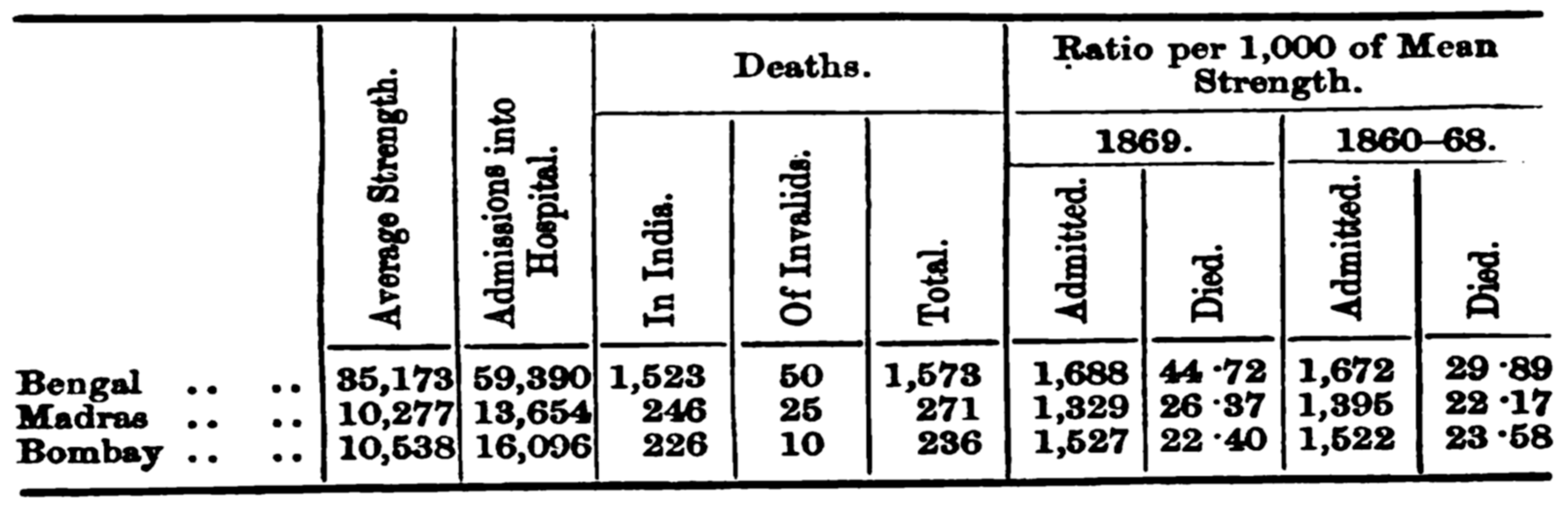 Water 12 00429 g002 550