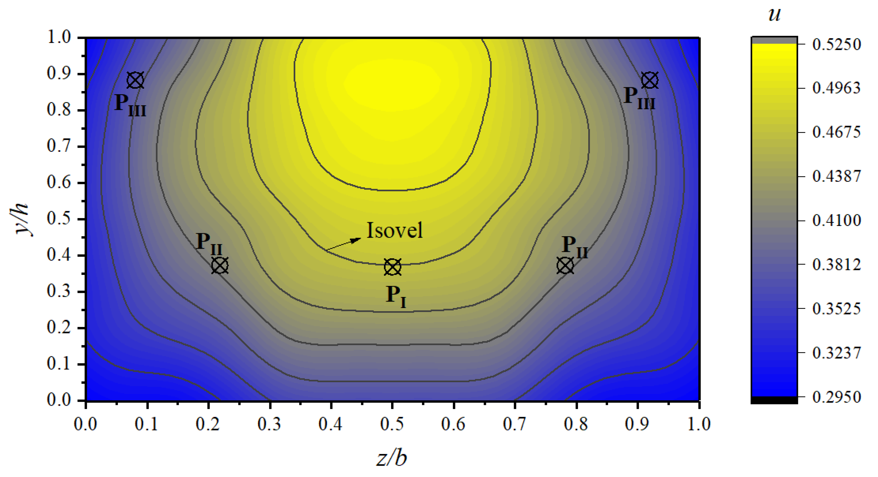 Water 12 00430 g008 Water 12 00430 g008