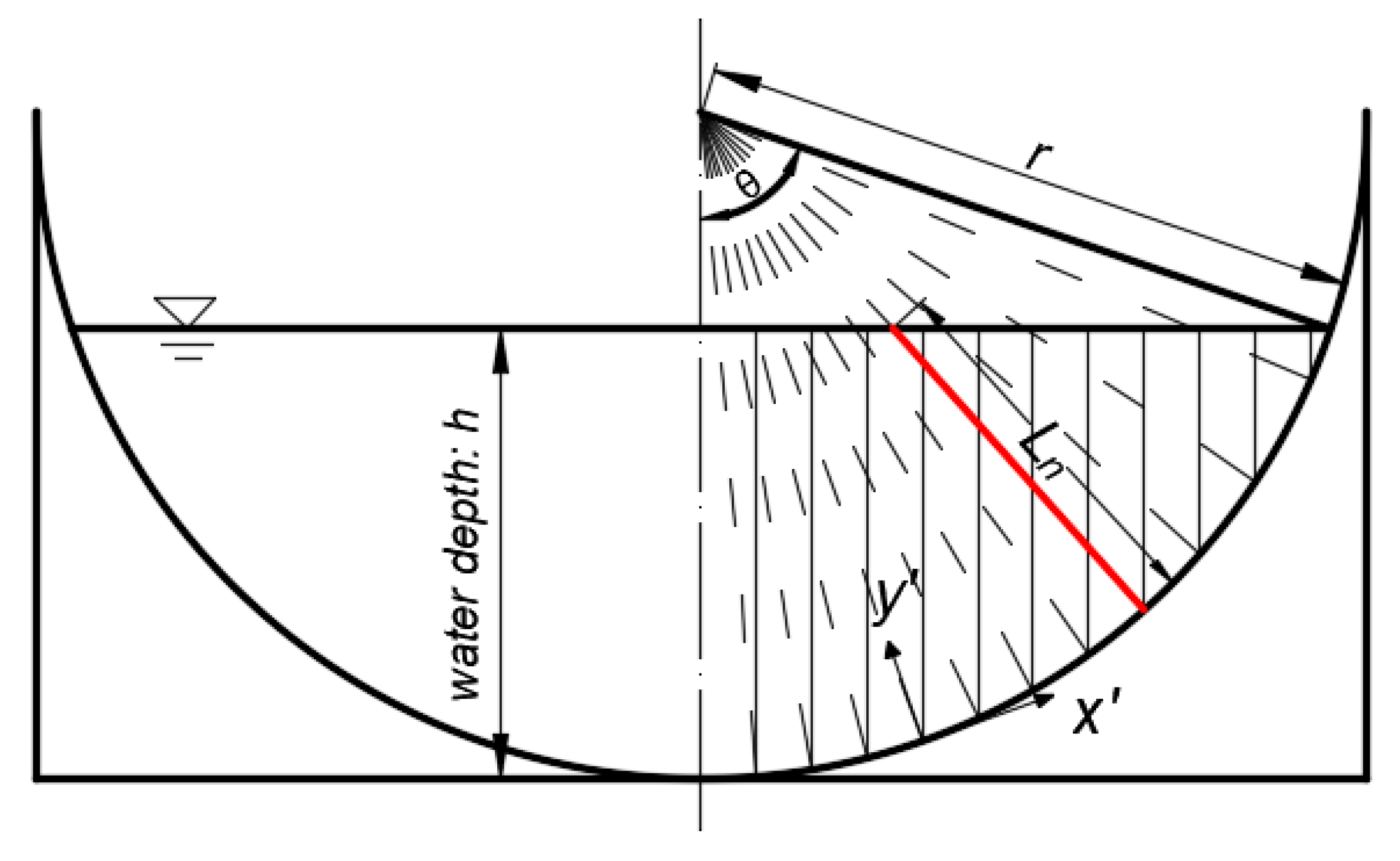 Water 12 00430 g009 Water 12 00430 g009