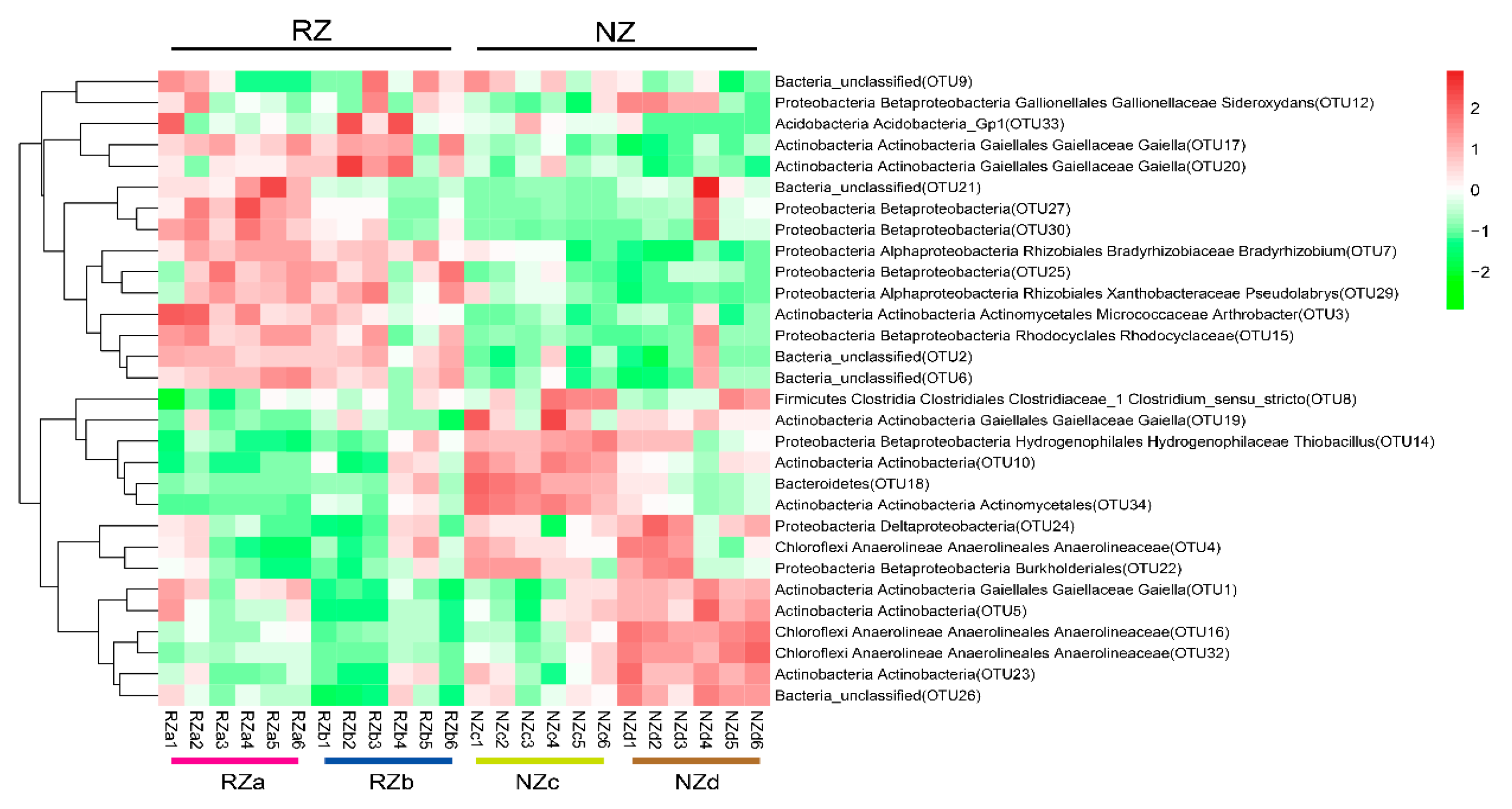 Water 12 00432 g002 Water 12 00432 g002
