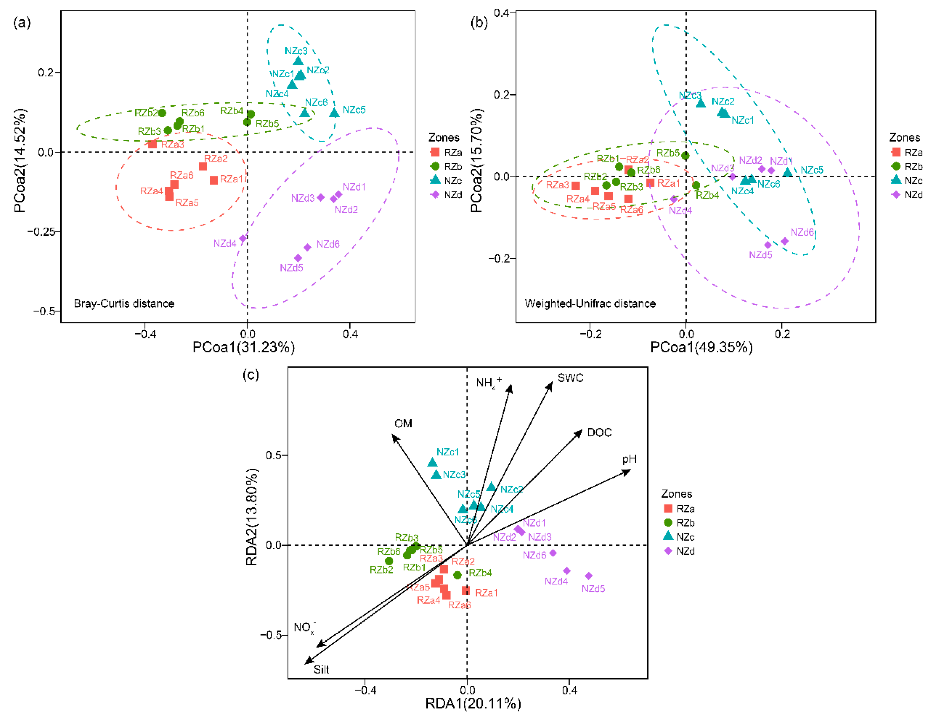 Water 12 00432 g004 Water 12 00432 g004