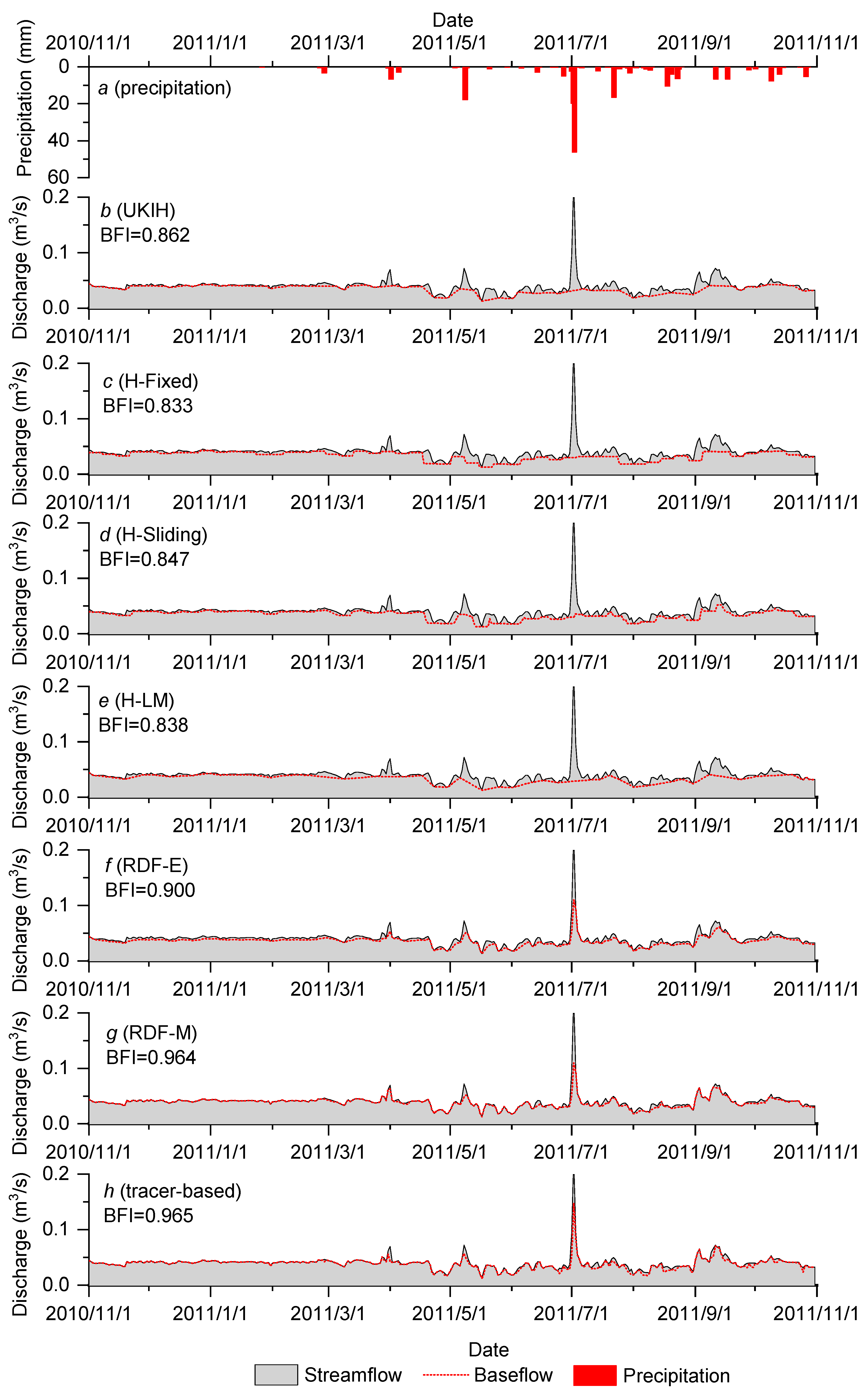 Water 12 00434 g008 Water 12 00434 g008