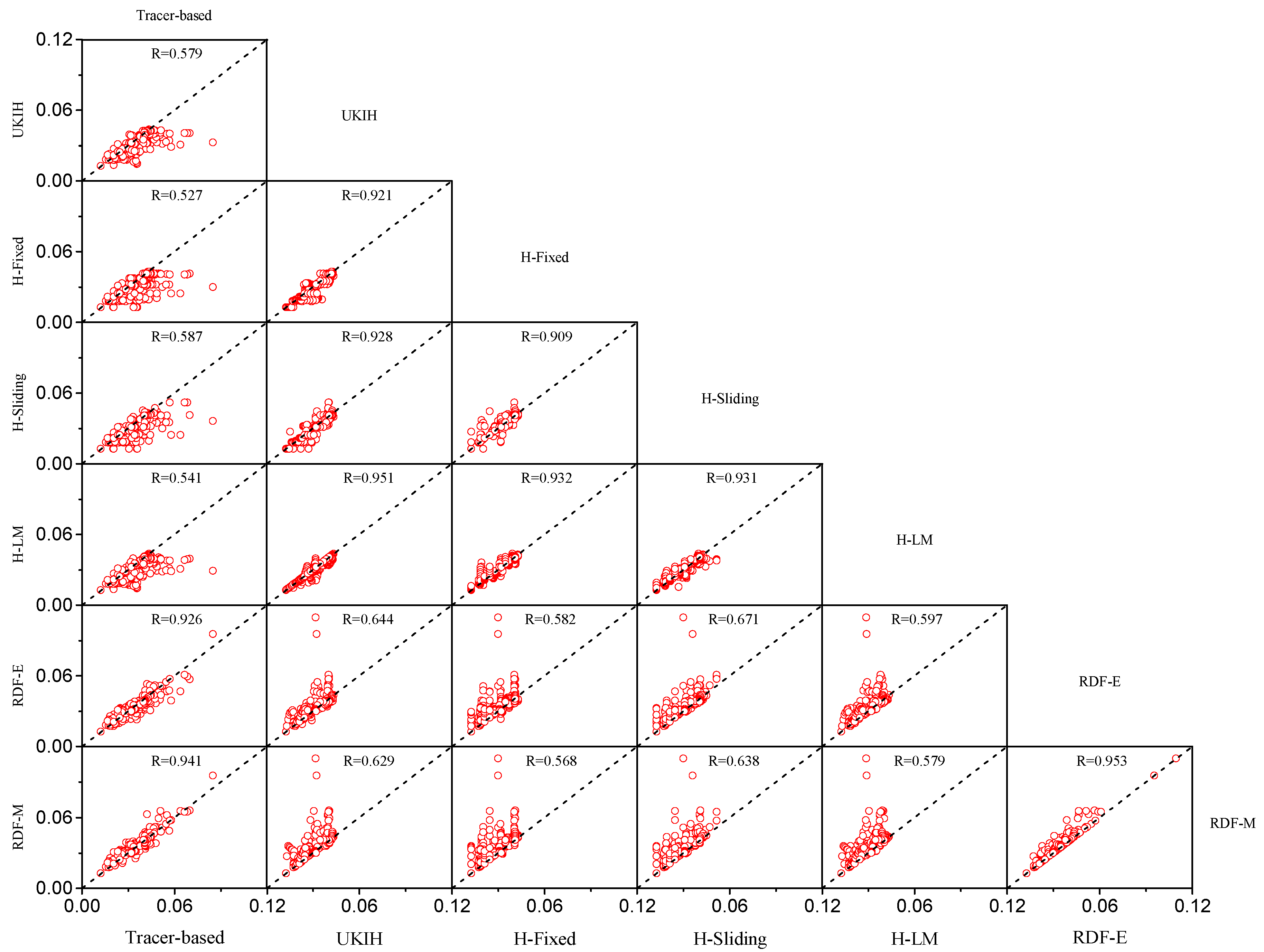 Water 12 00434 g009 Water 12 00434 g009