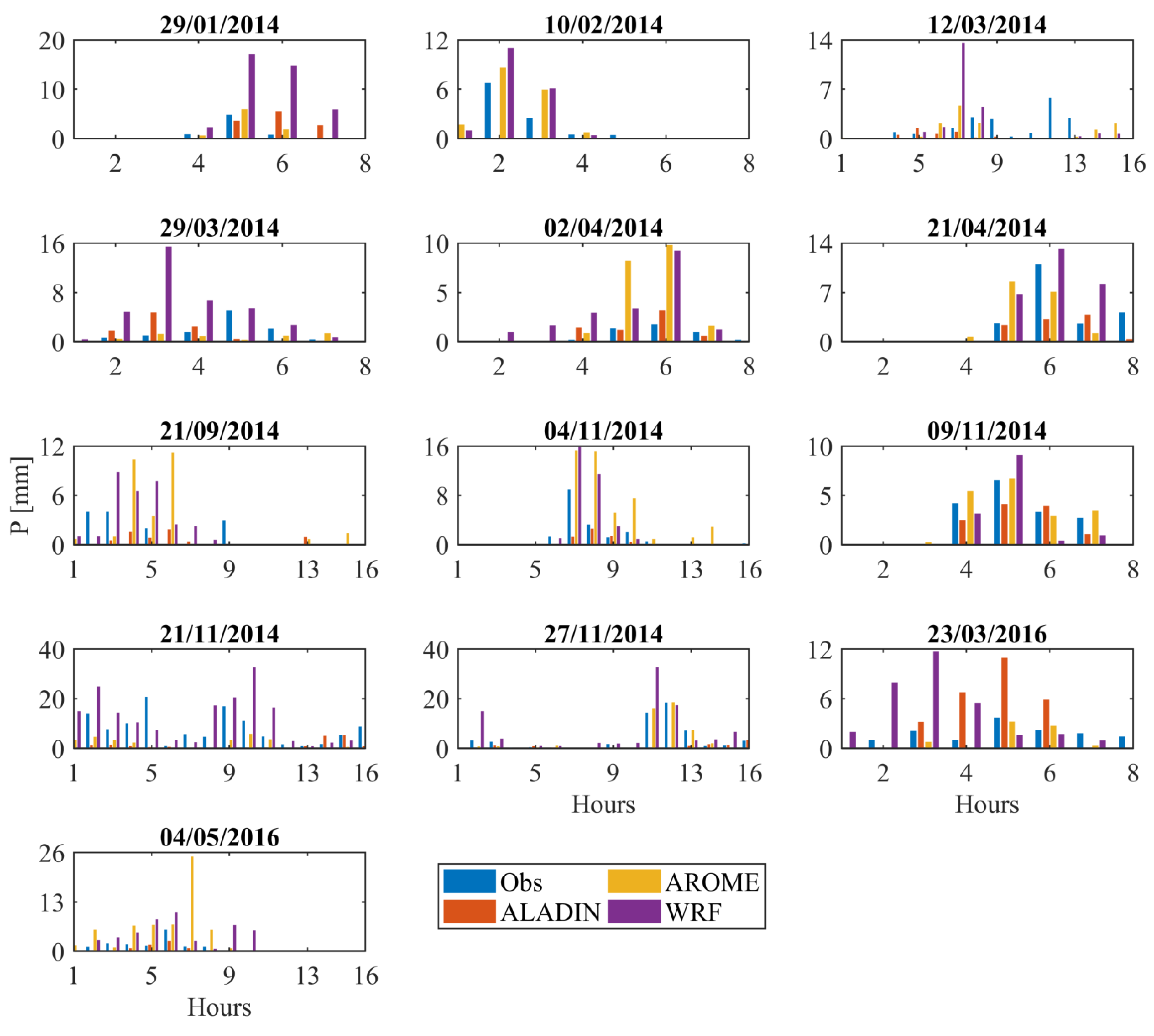 Water 12 00437 g002 Water 12 00437 g002