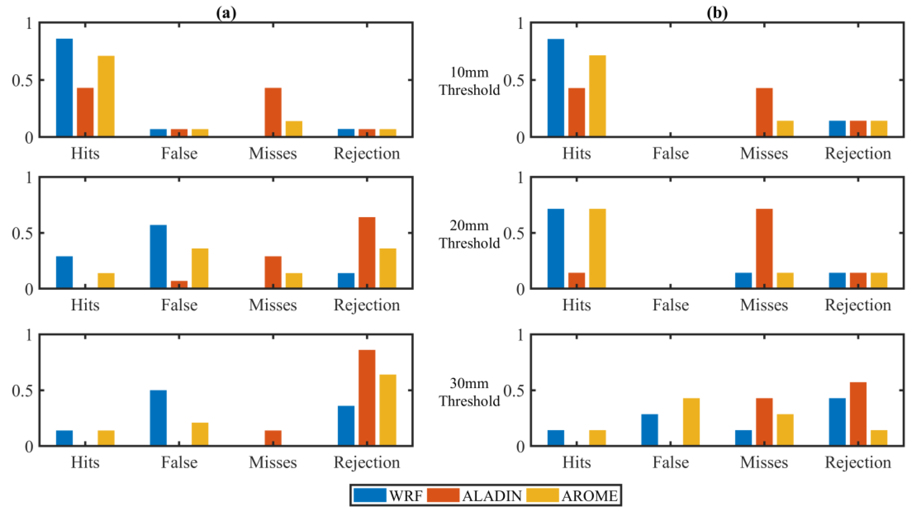 Water 12 00437 g004 Water 12 00437 g004
