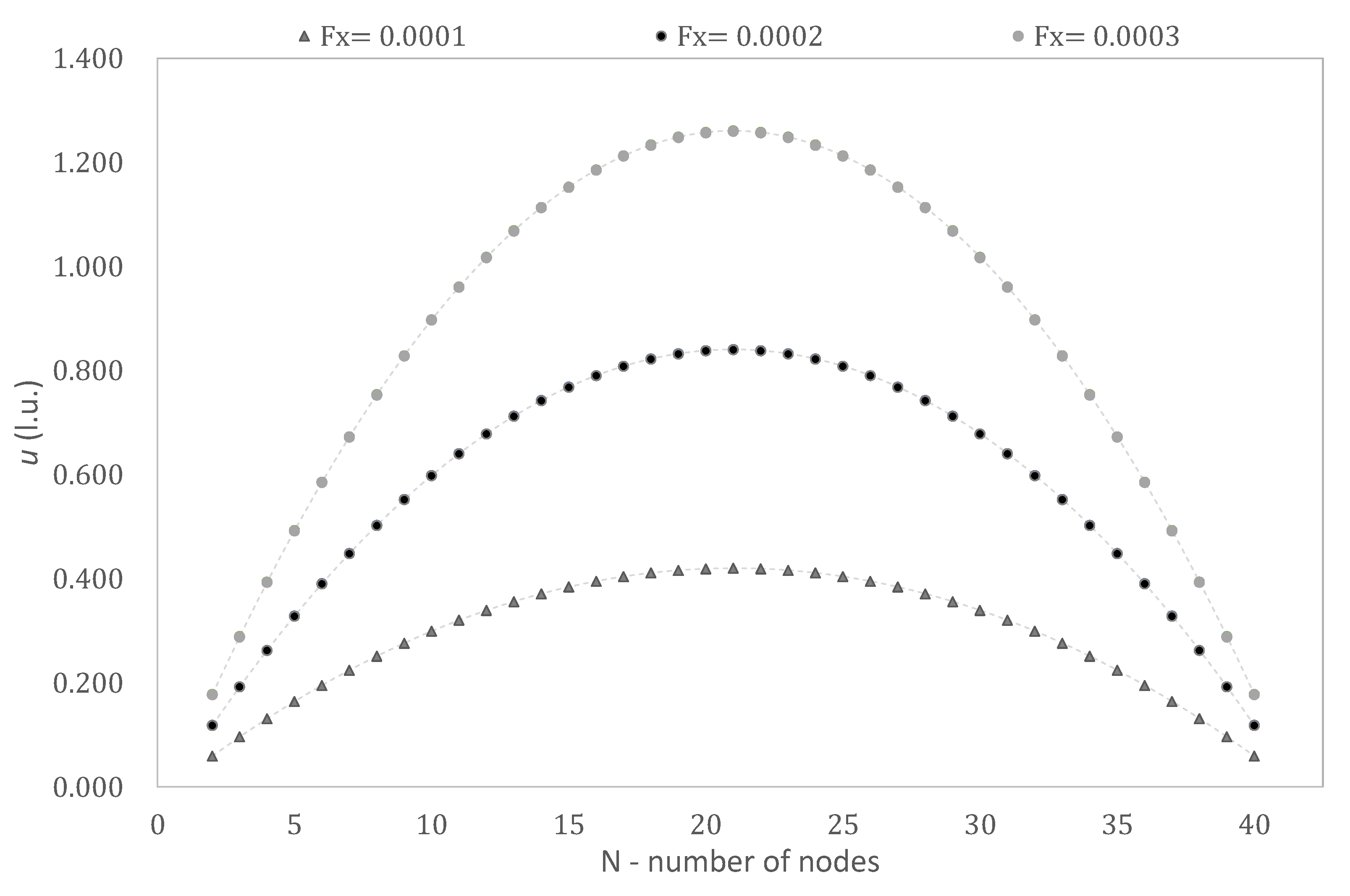 Water 12 00439 g004 Water 12 00439 g004
