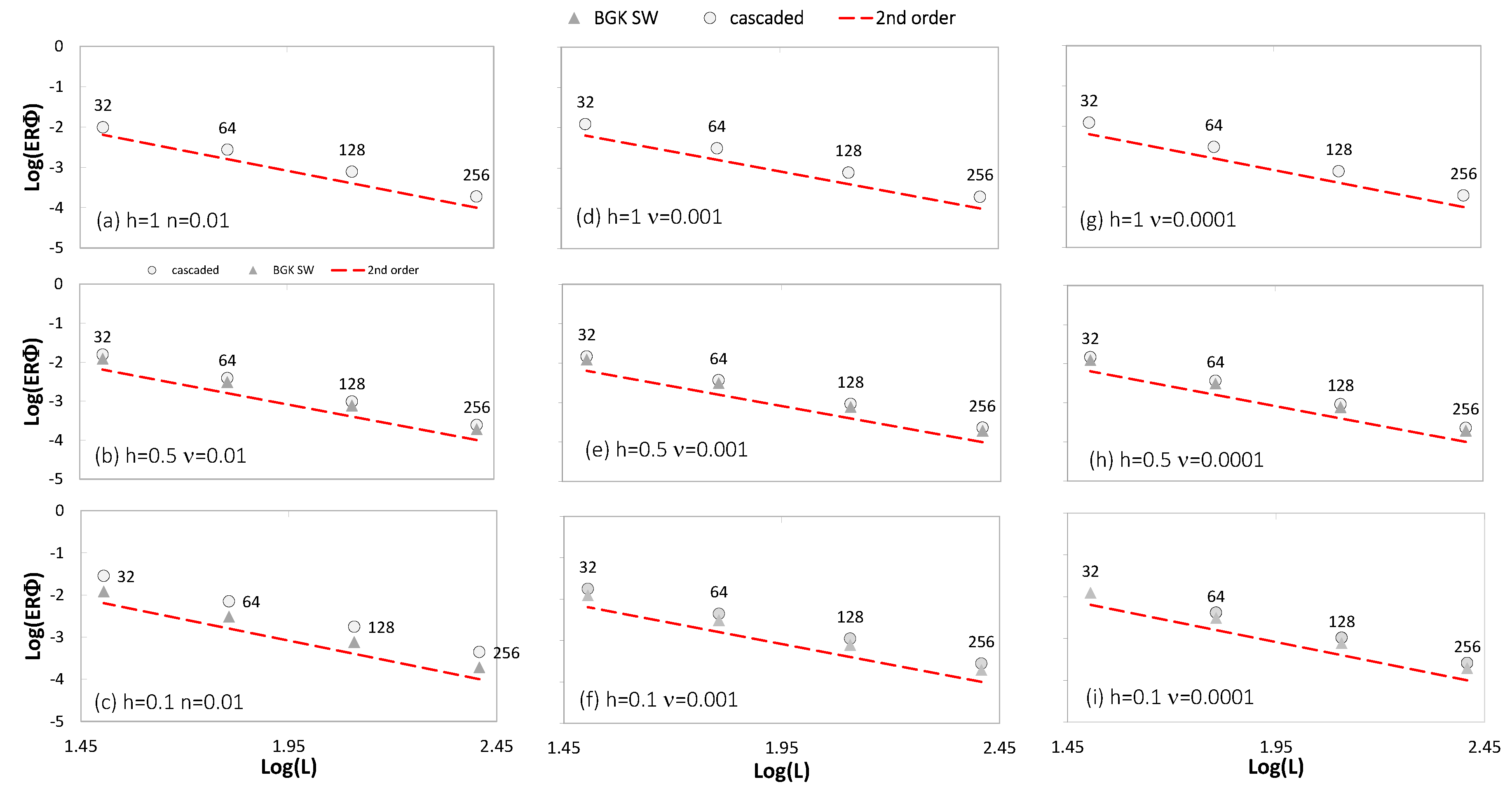 Water 12 00439 g0a3 Water 12 00439 g0a3