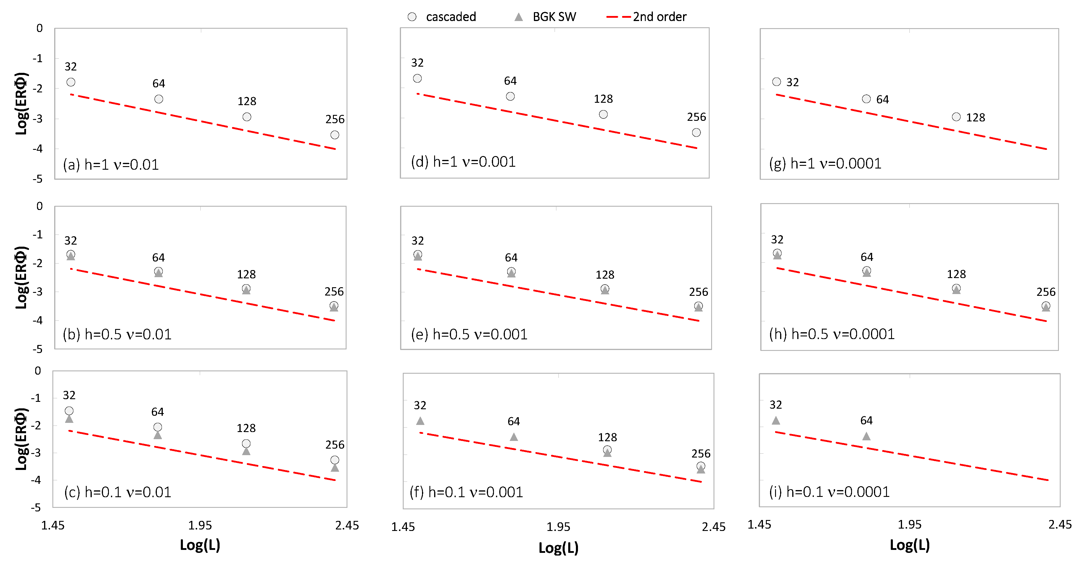 Water 12 00439 g0a4 Water 12 00439 g0a4