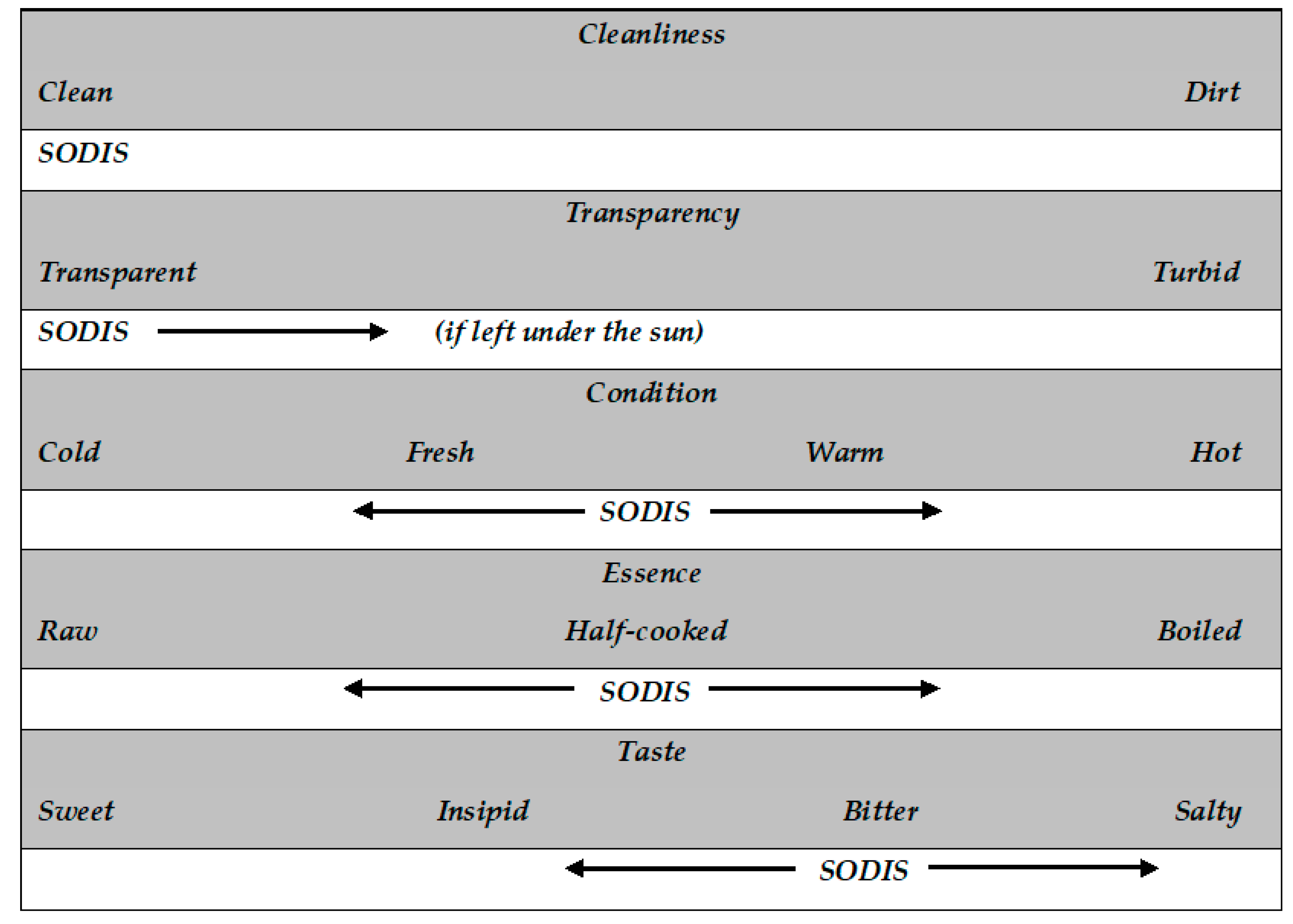 Water 12 00442 g001 Water 12 00442 g001