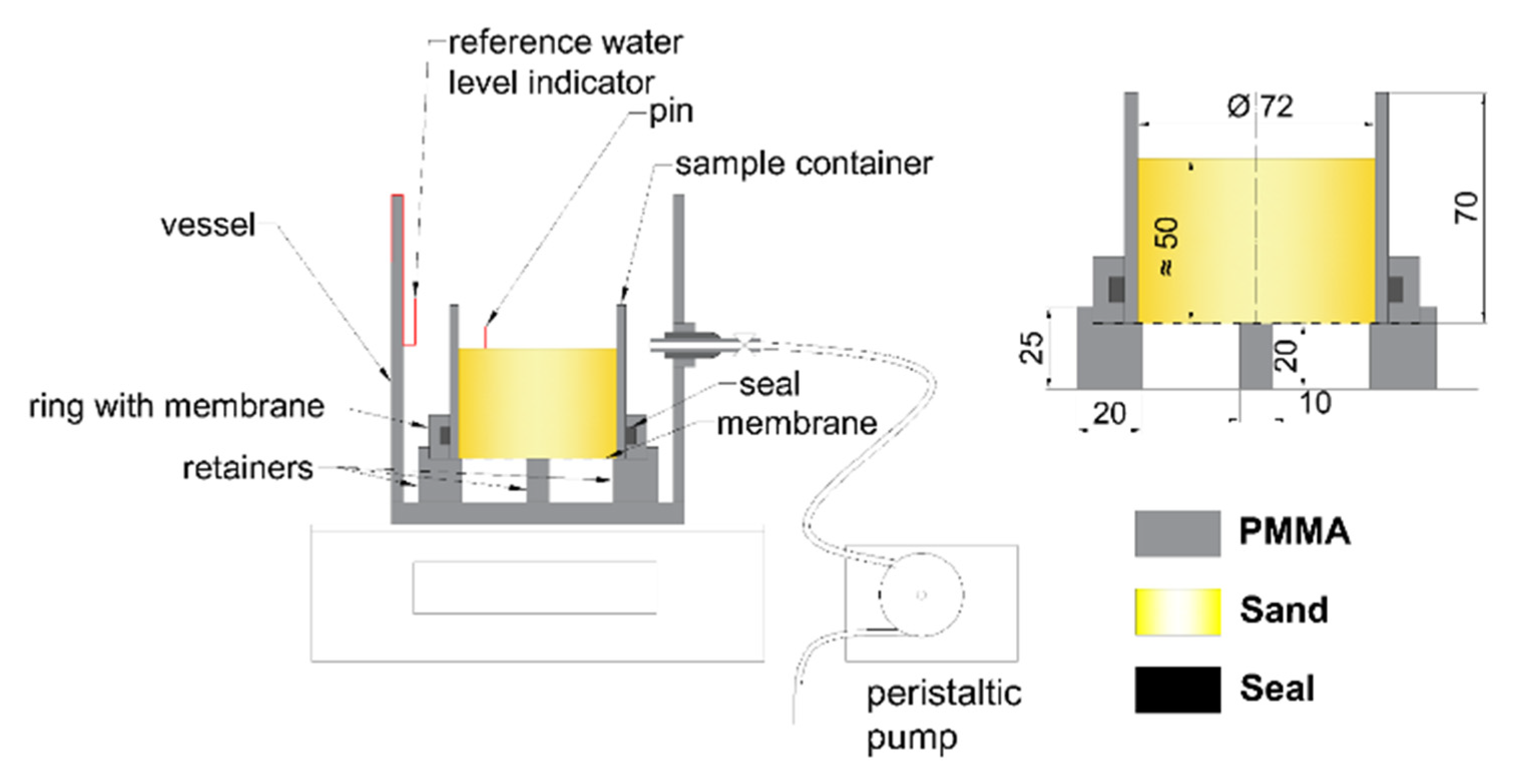 Water 12 00445 g002 Water 12 00445 g002
