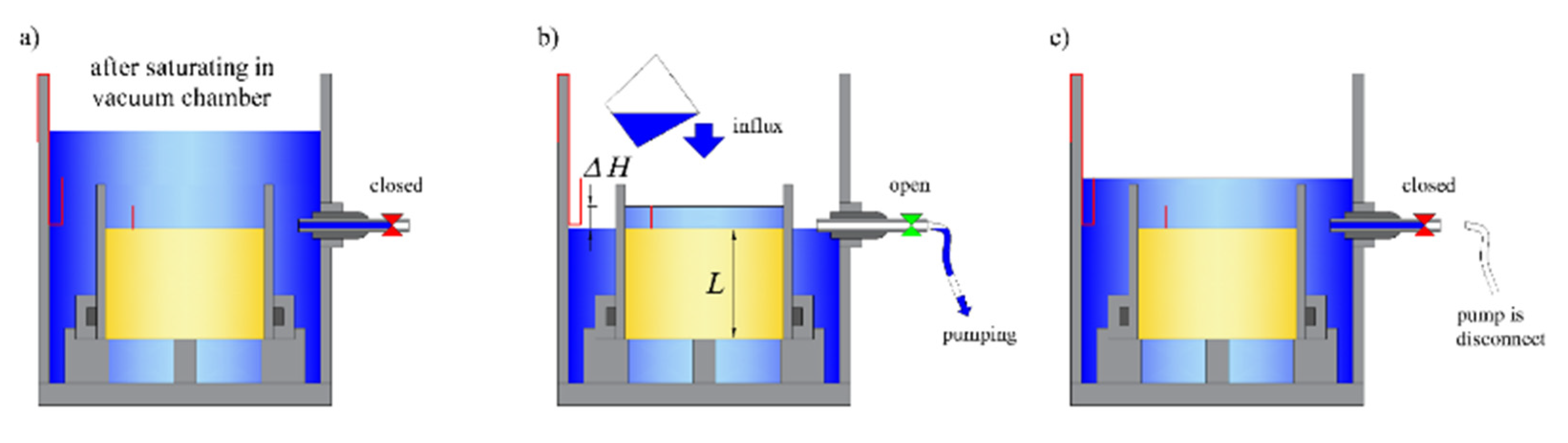 Water 12 00445 g003 Water 12 00445 g003