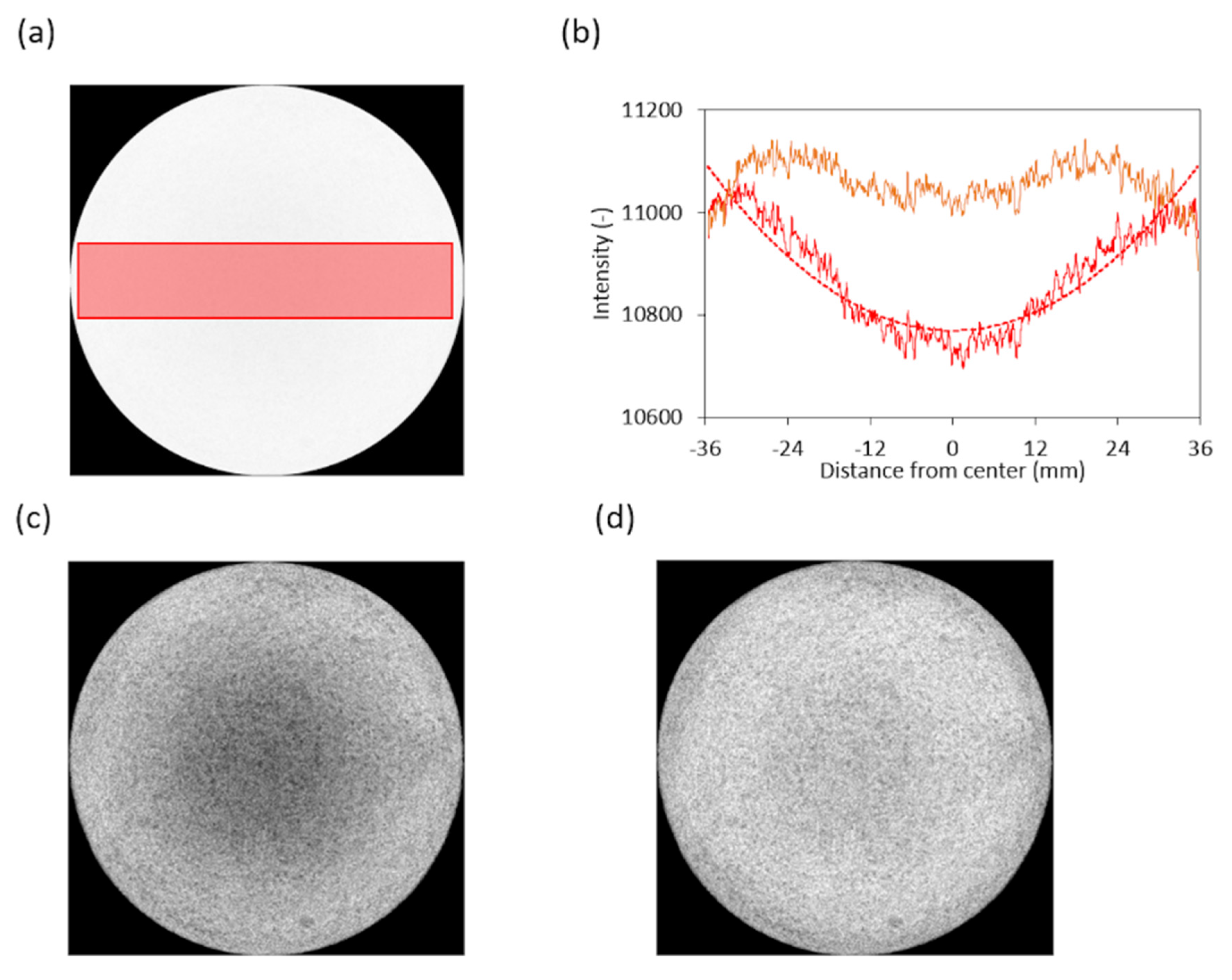 Water 12 00445 g006 Water 12 00445 g006