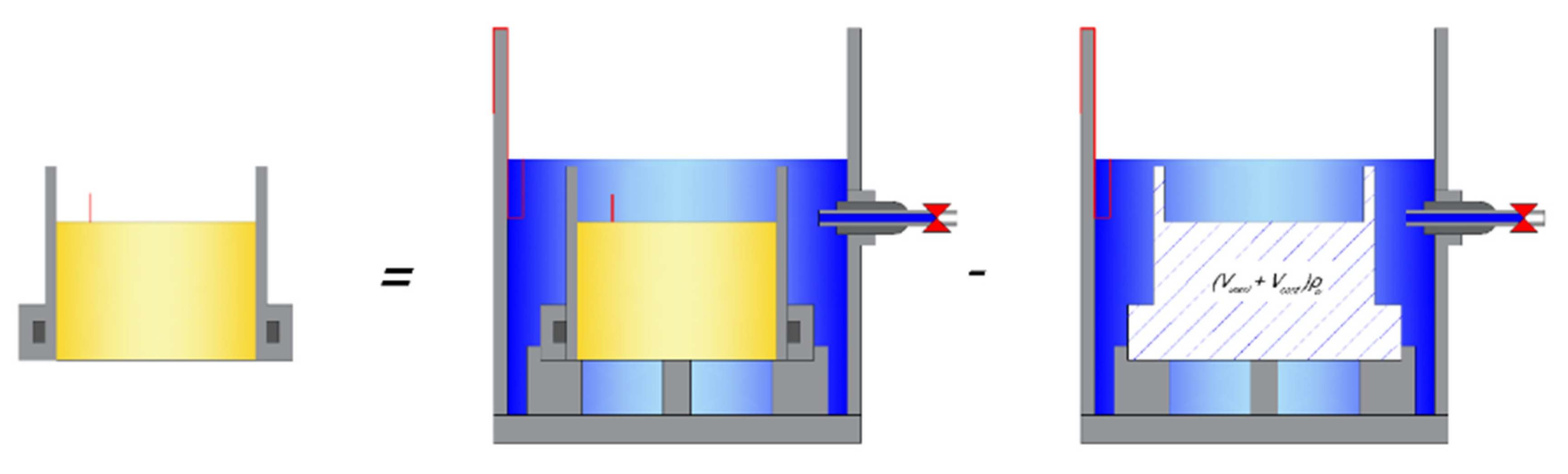 Water 12 00445 g0a1 Water 12 00445 g0a1