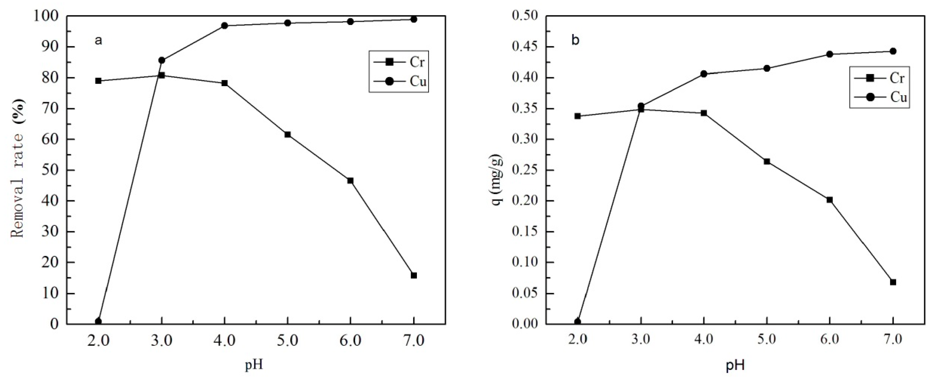 Water 12 00446 g001 550