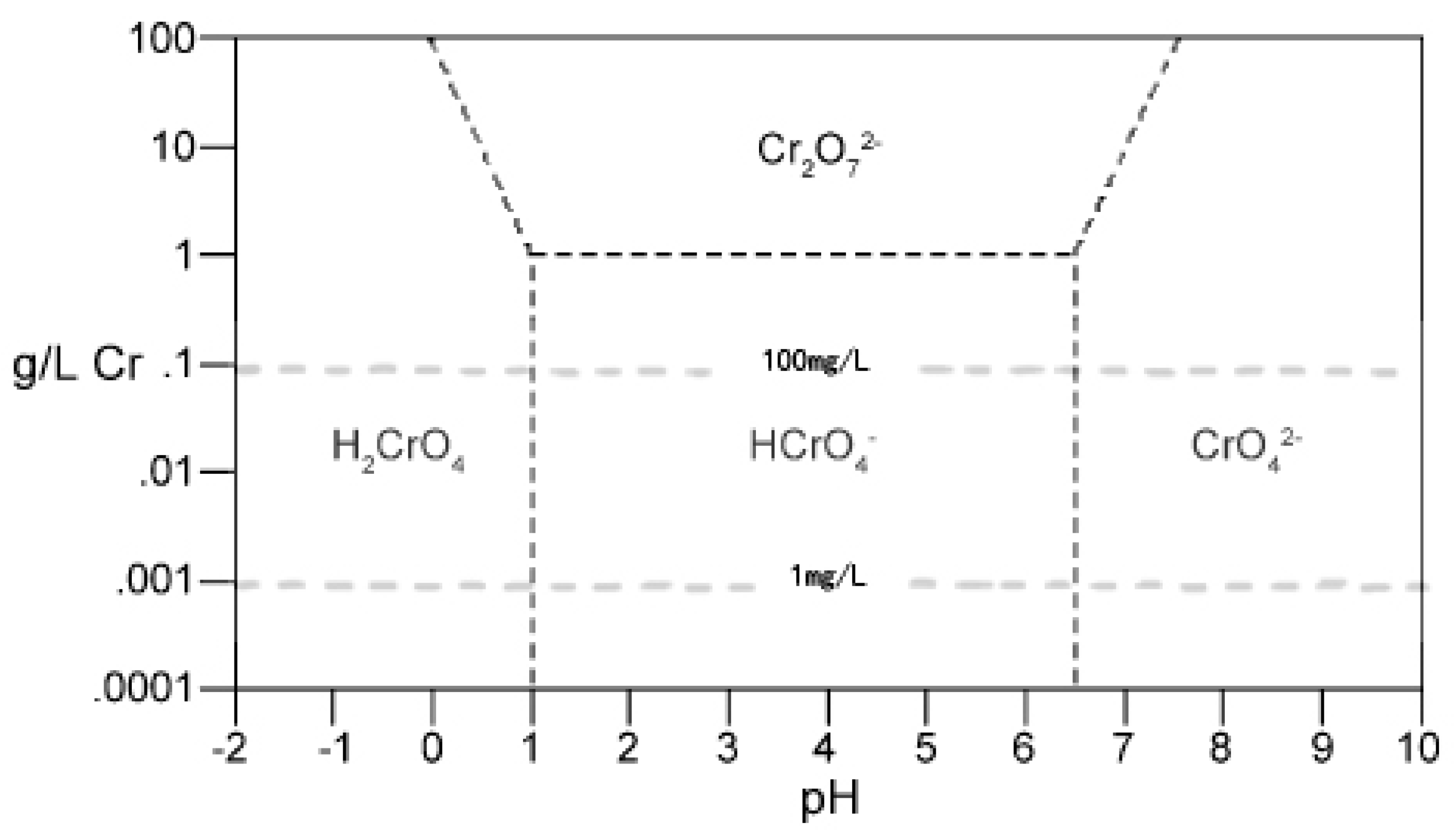 Water 12 00446 g004 550