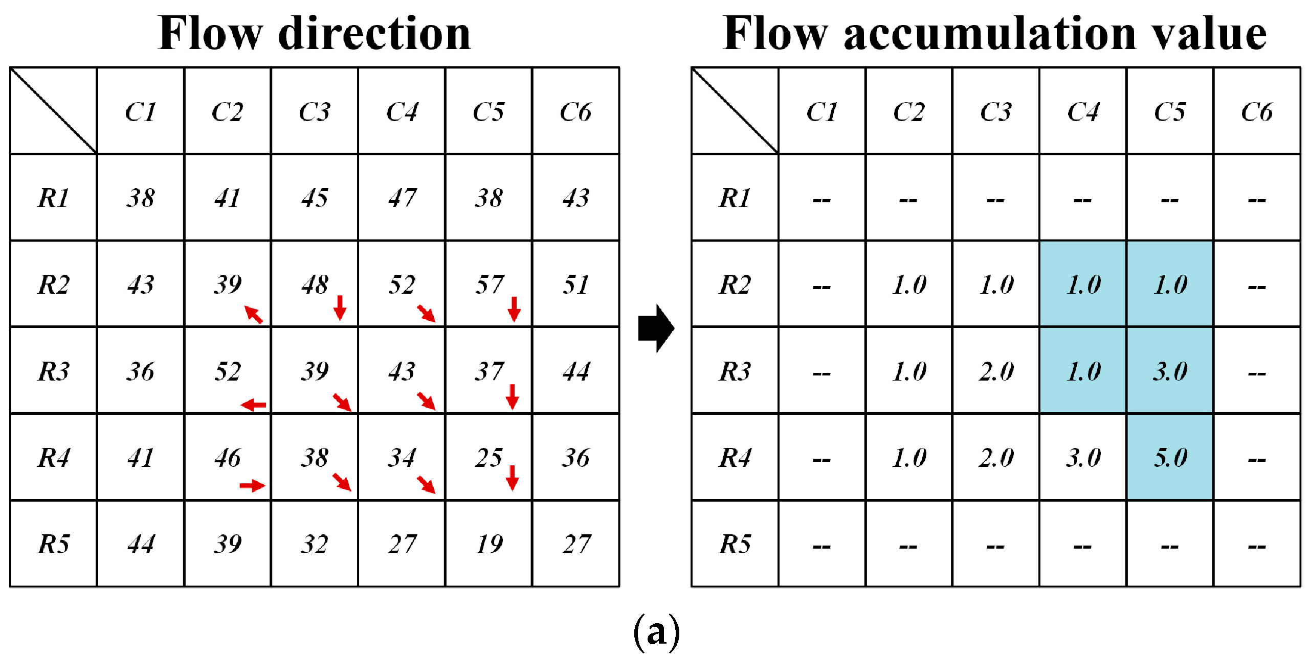Water 12 00452 g004a