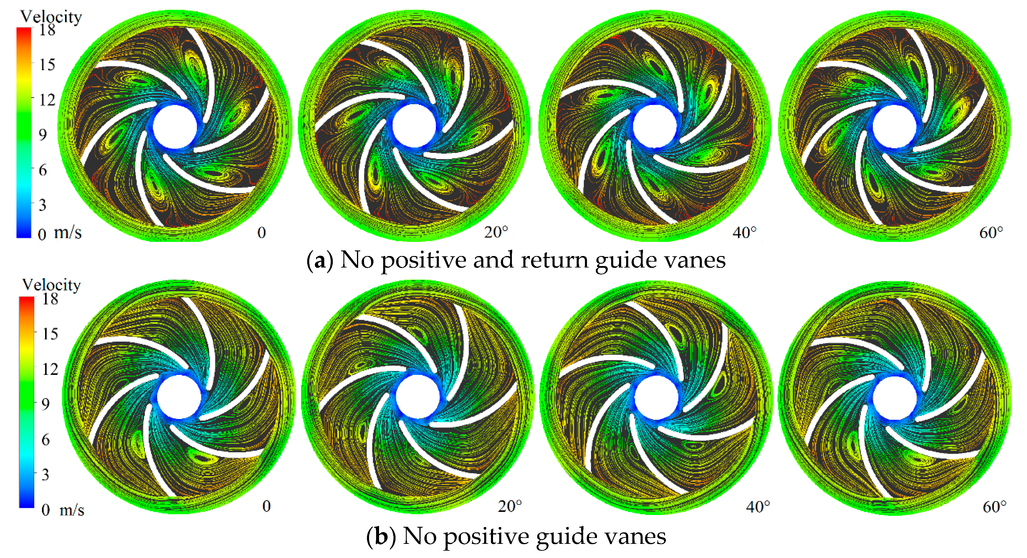 Water 12 00465 g009a