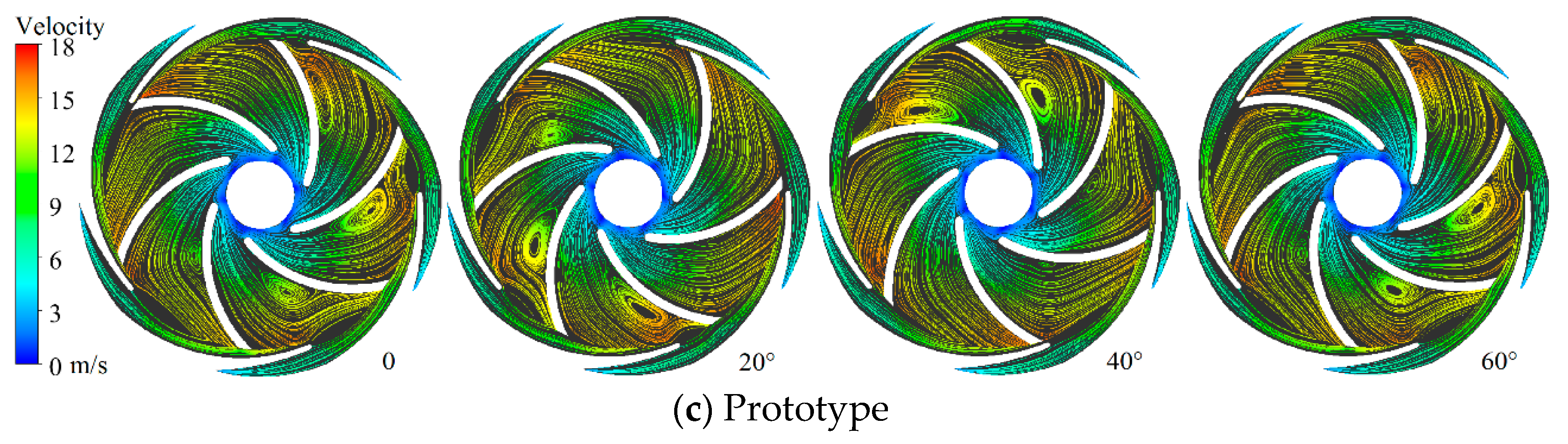 Water 12 00465 g009b