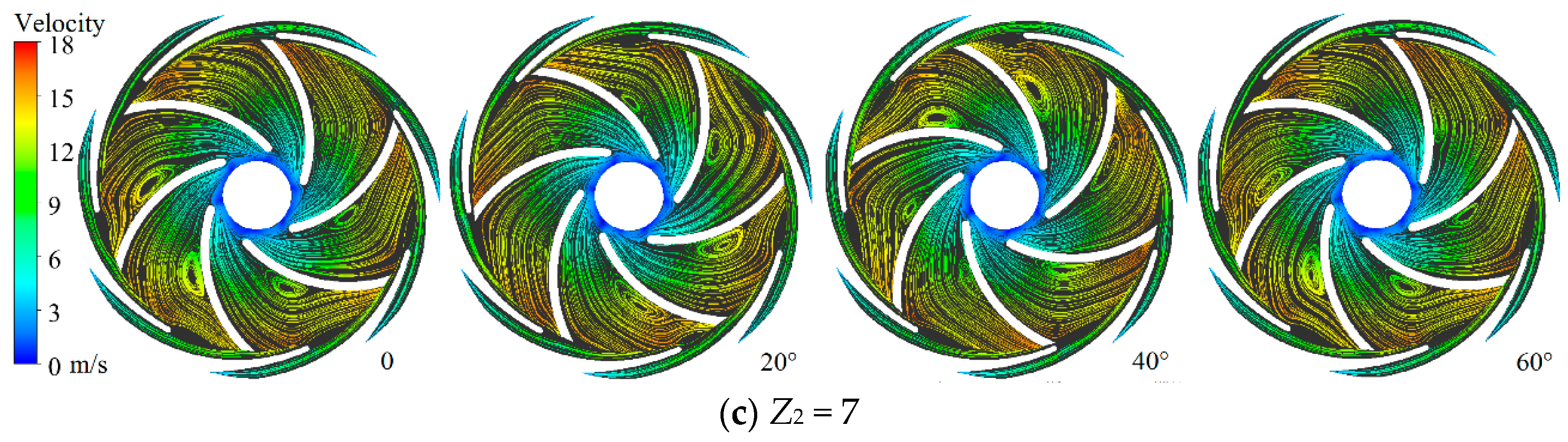 Water 12 00465 g013b