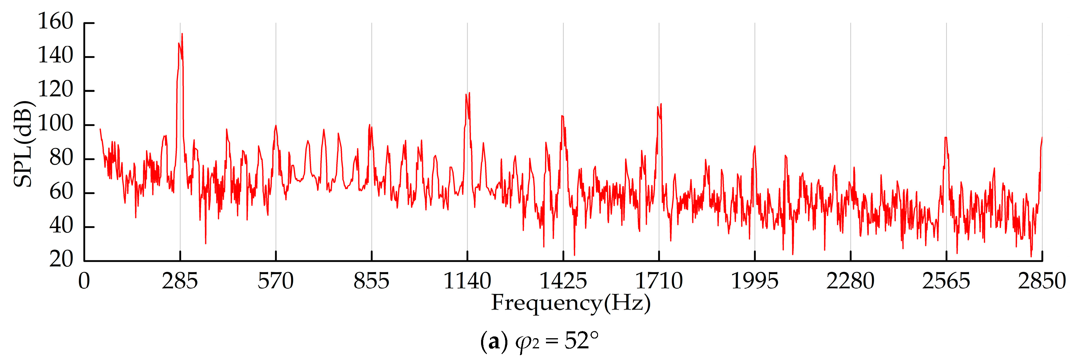 Water 12 00465 g016a