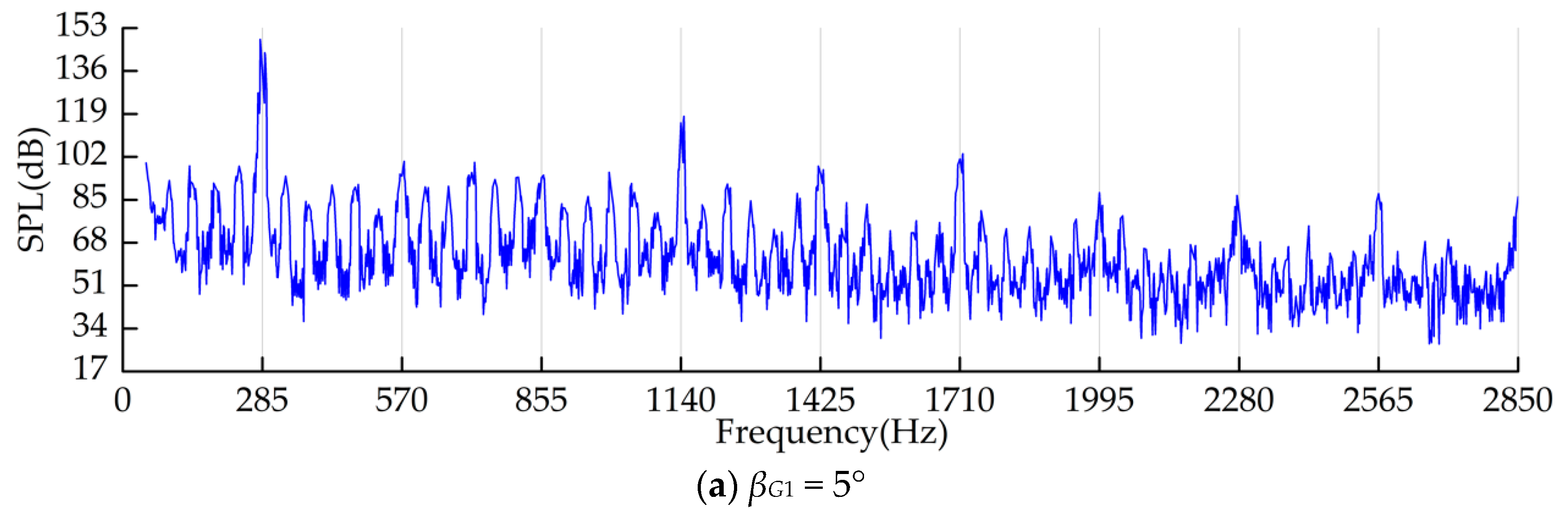 Water 12 00465 g020a
