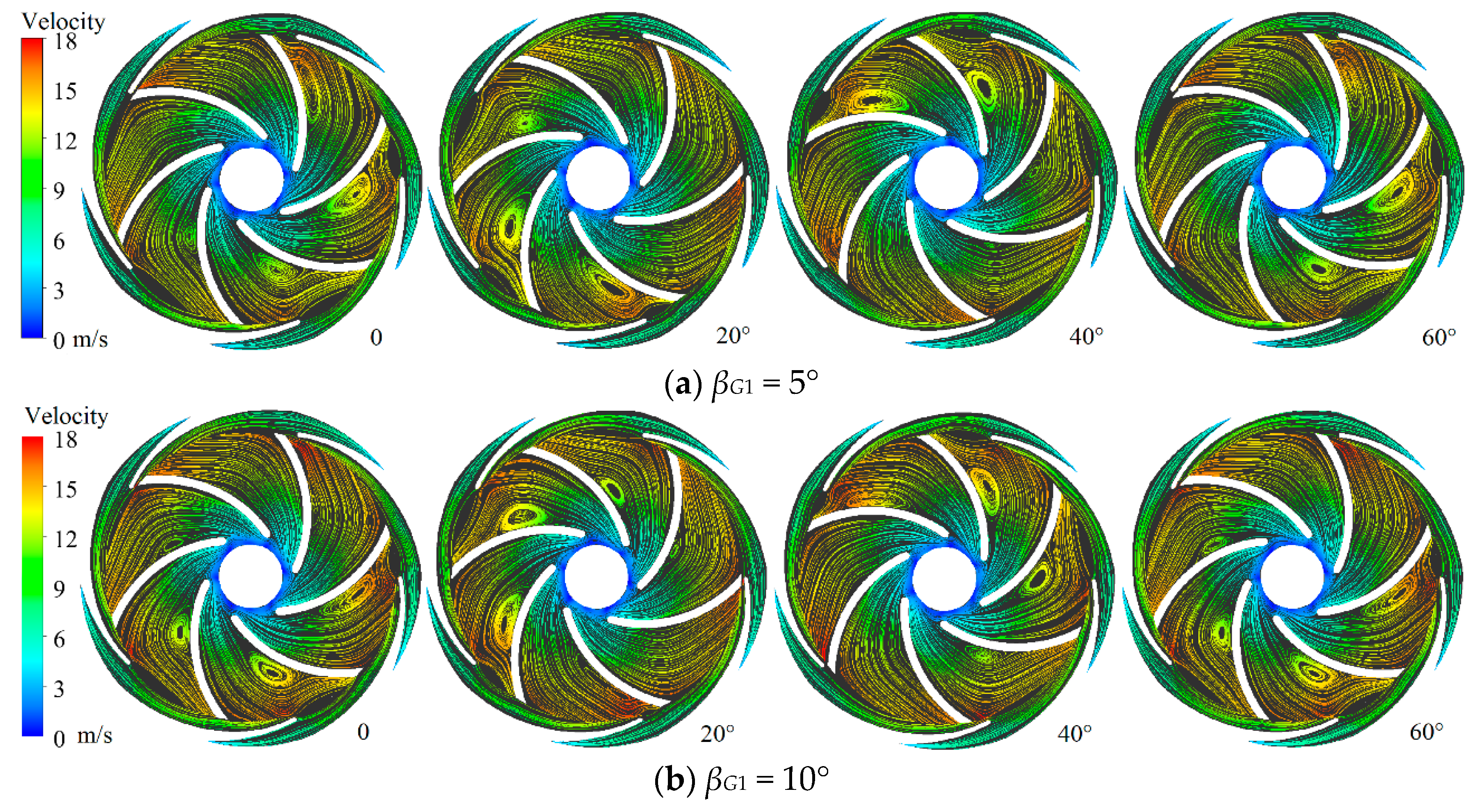 Water 12 00465 g021a