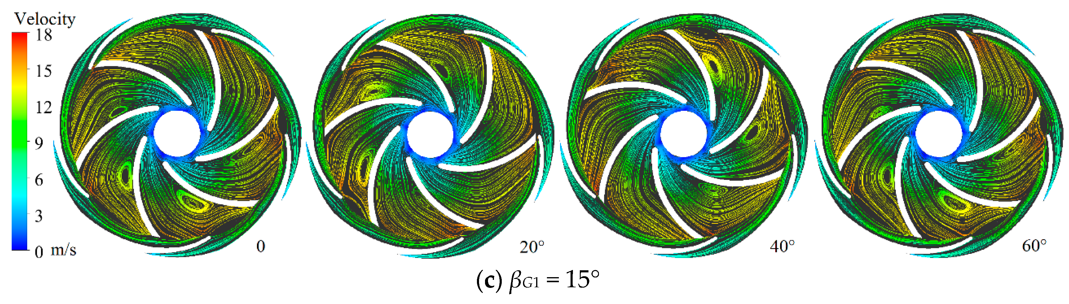Water 12 00465 g021b