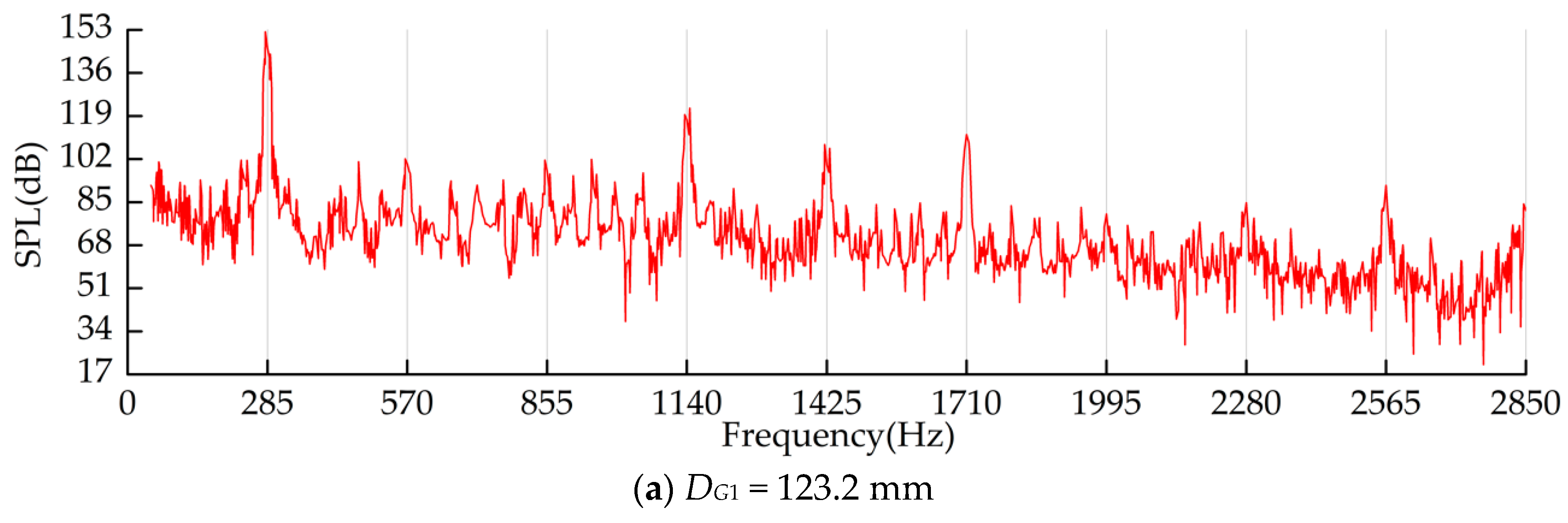Water 12 00465 g024a