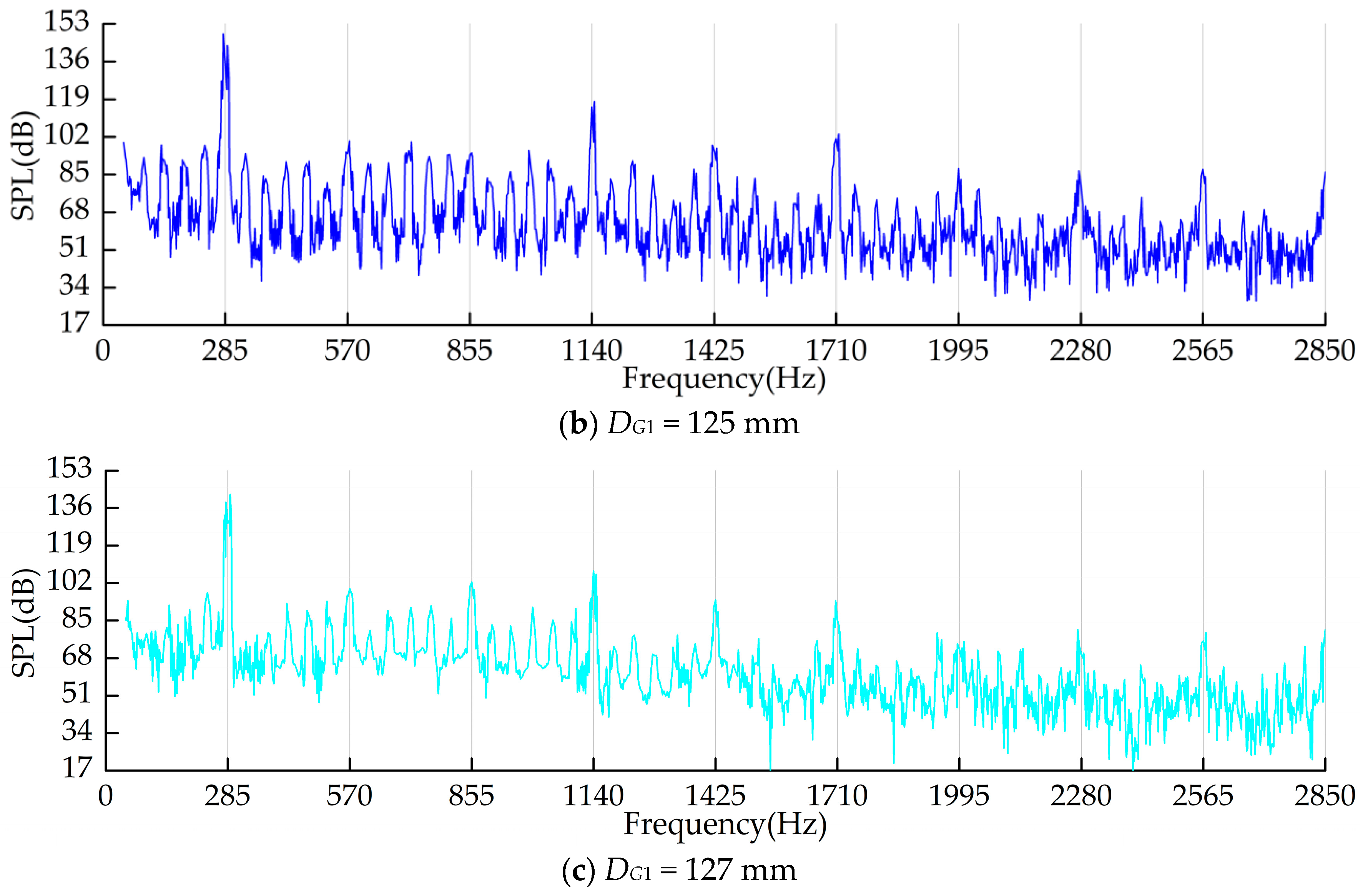 Water 12 00465 g024b