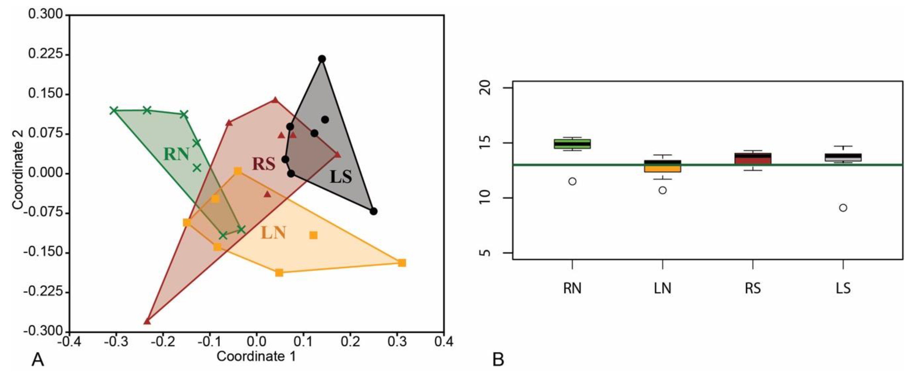 Water 12 00479 g004 Water 12 00479 g004