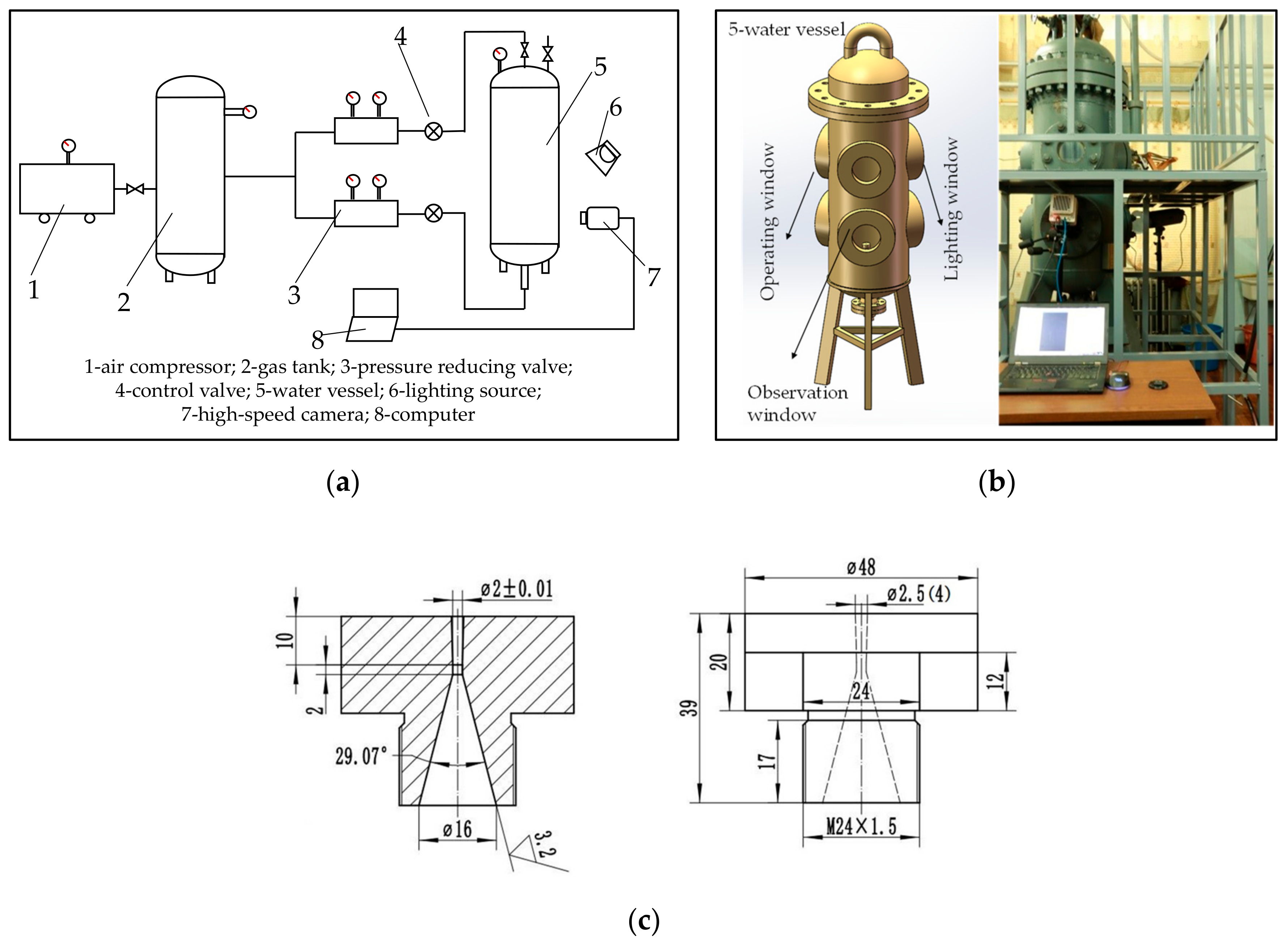 Water 12 00488 g001 Water 12 00488 g001