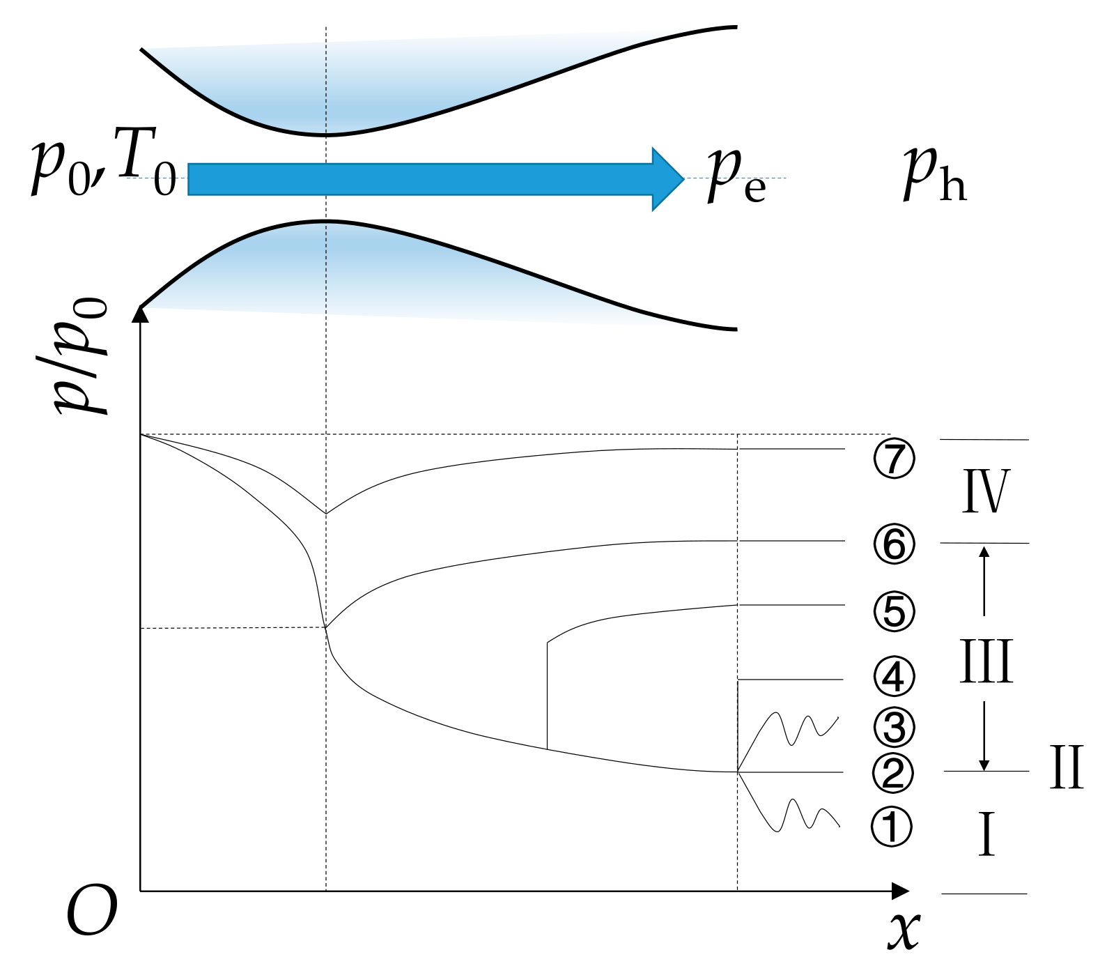 Water 12 00488 g002 Water 12 00488 g002