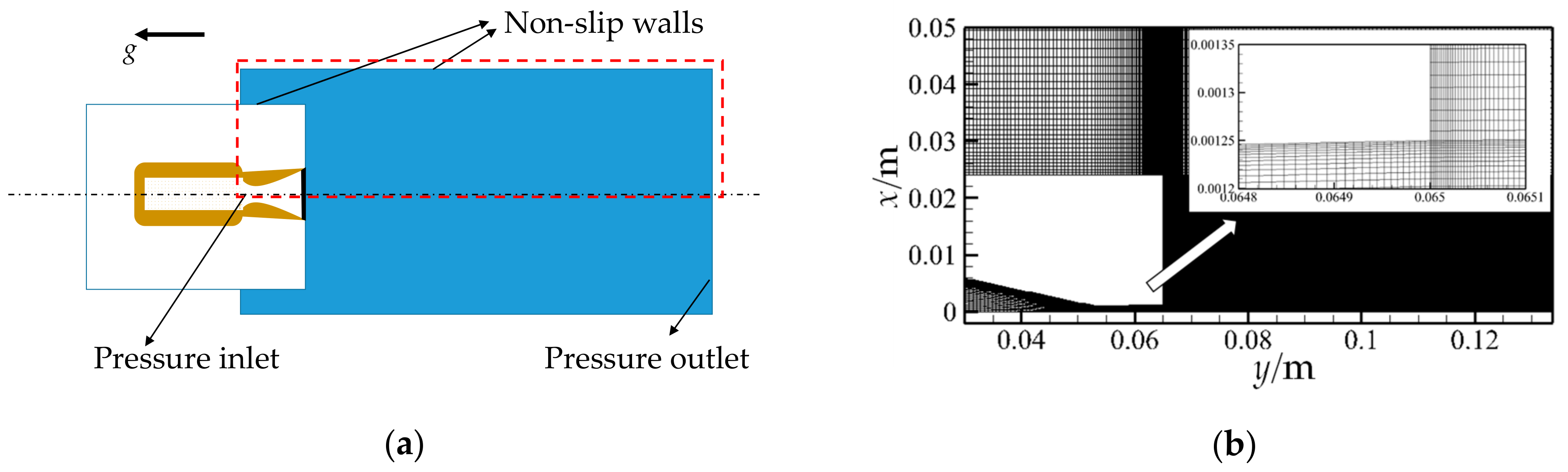 Water 12 00488 g003 Water 12 00488 g003