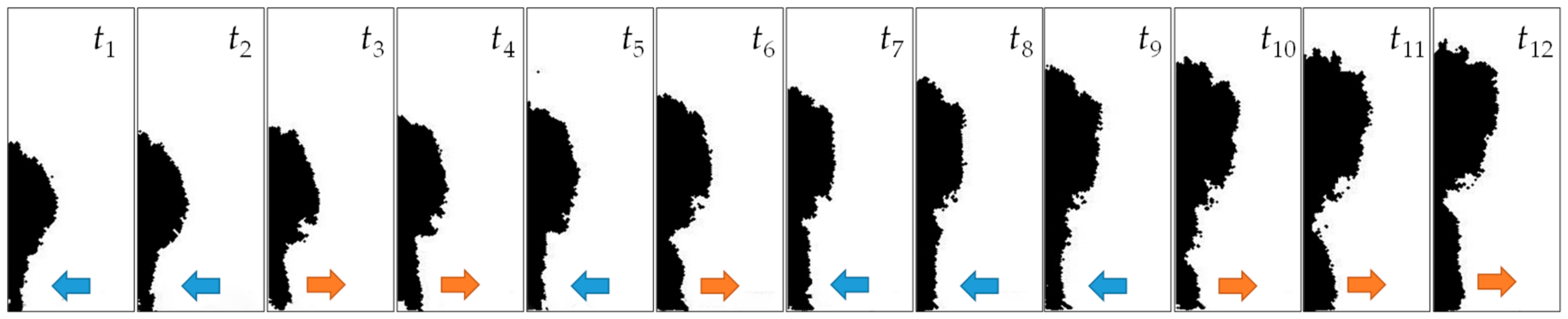 Water 12 00488 g005 Water 12 00488 g005