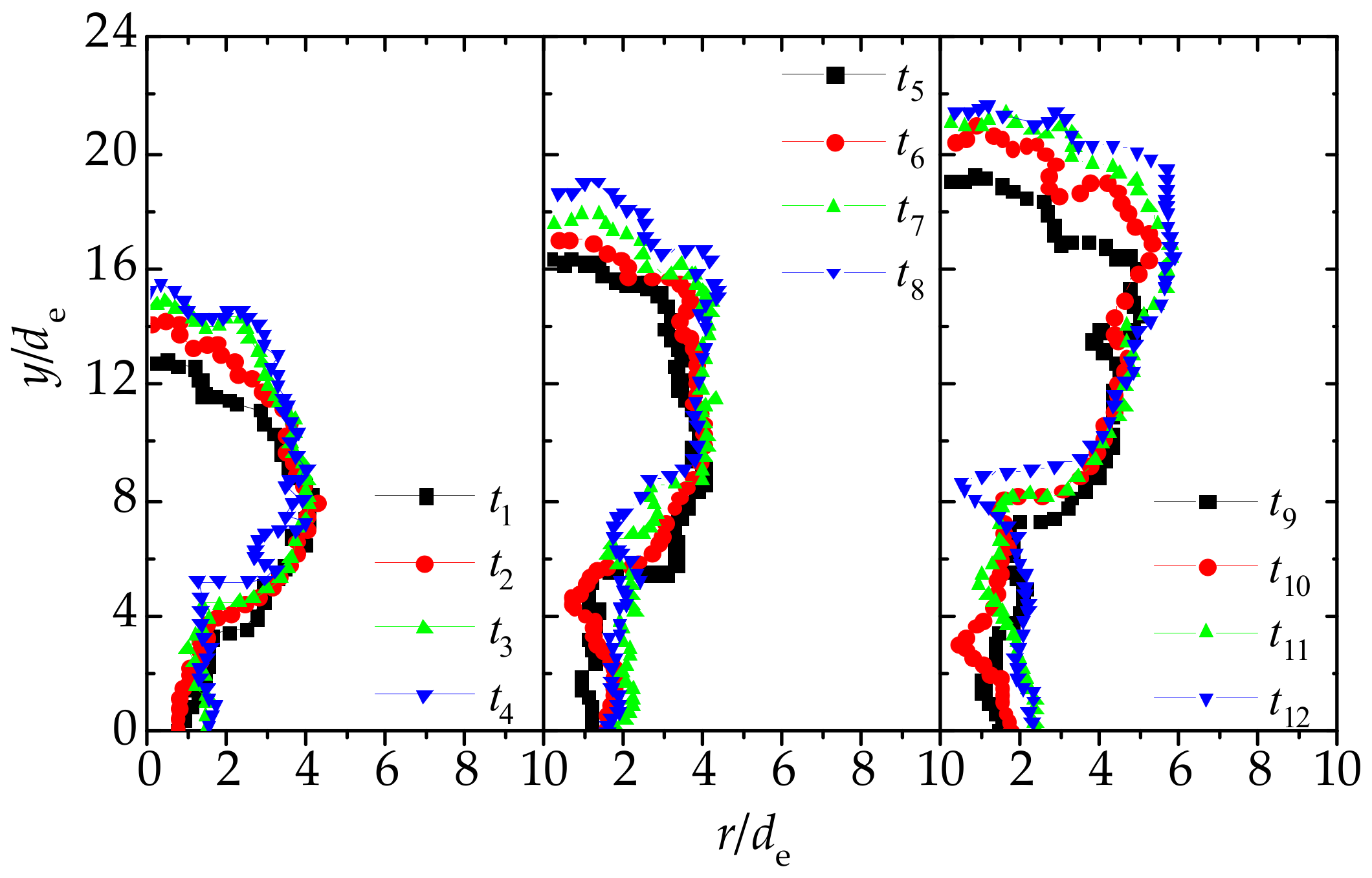 Water 12 00488 g006 Water 12 00488 g006