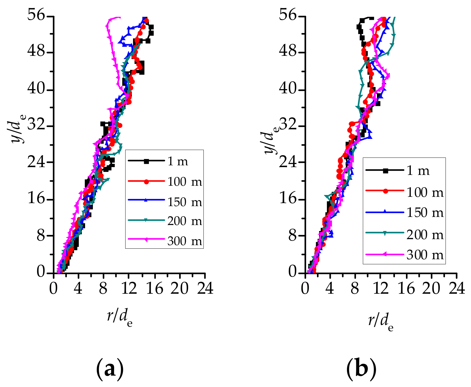 Water 12 00488 g010 Water 12 00488 g010