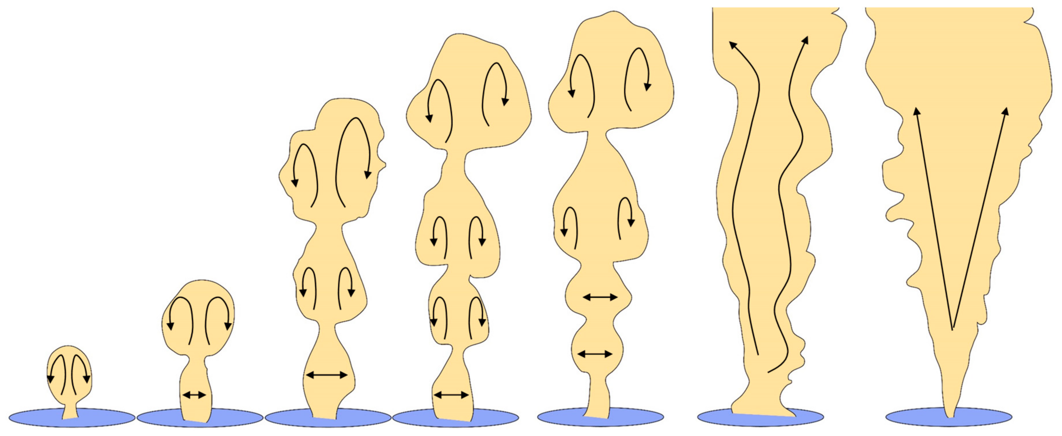 Water 12 00488 g013 Water 12 00488 g013